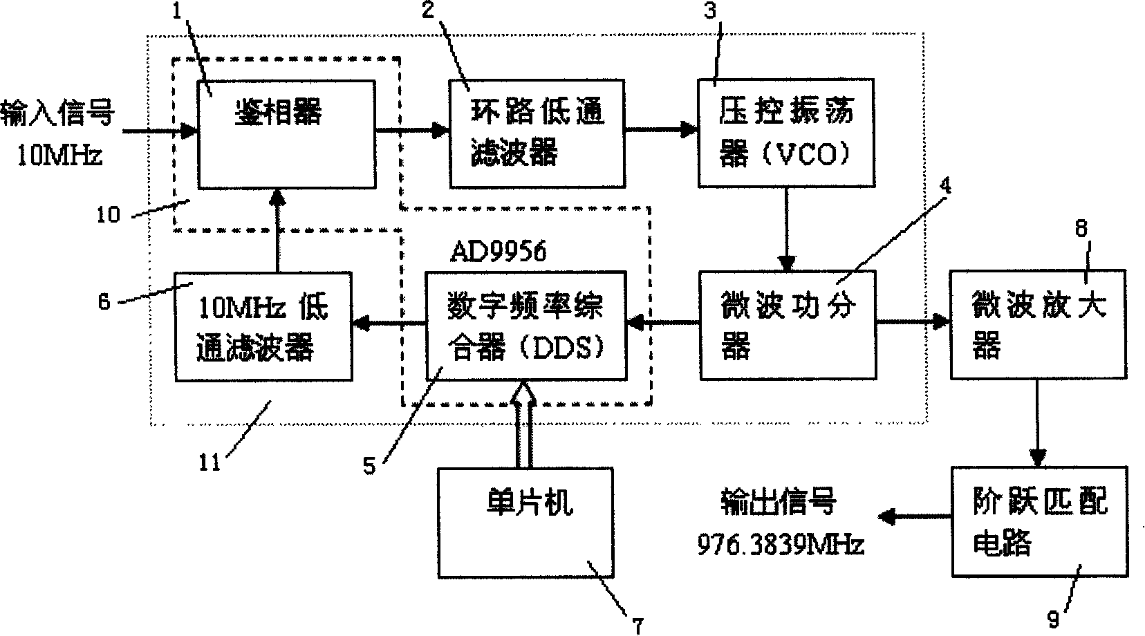 Rubidium atom frequency scale digital phase-locking frequency doubler