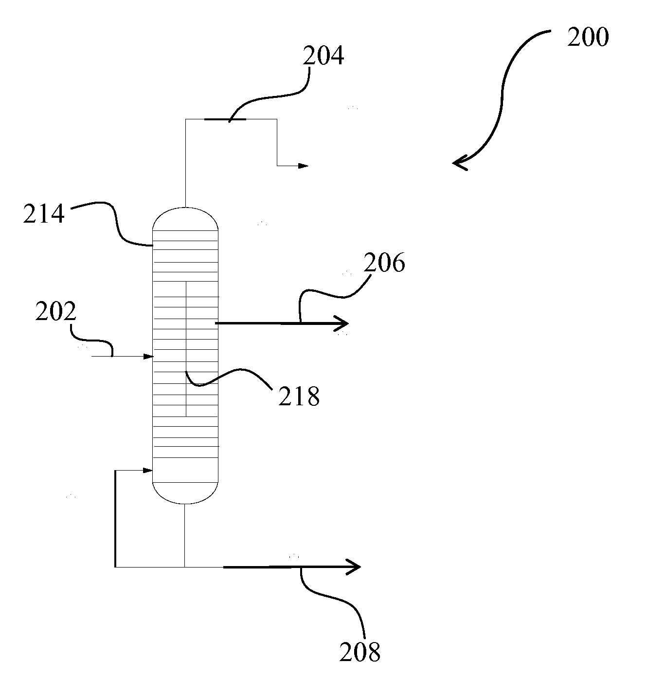 Process for separating chlorinated methanes