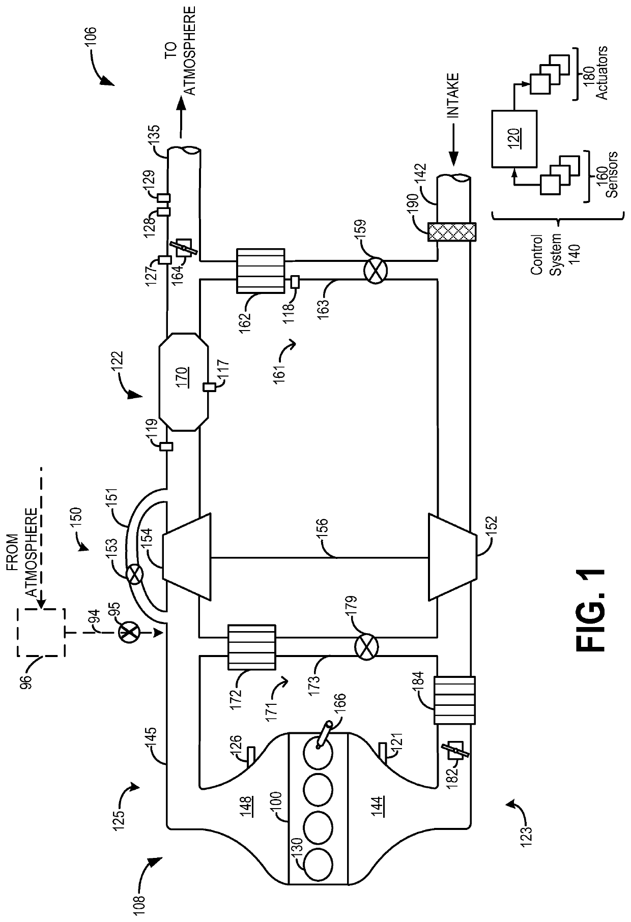 Method and system for secondary air injection coordination with exhaust back pressure valve