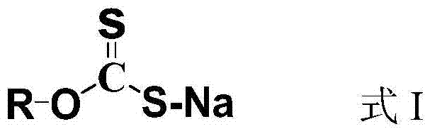 A kind of preparation method of platinum-rhenium reforming catalyst and platinum-rhenium reforming catalyst