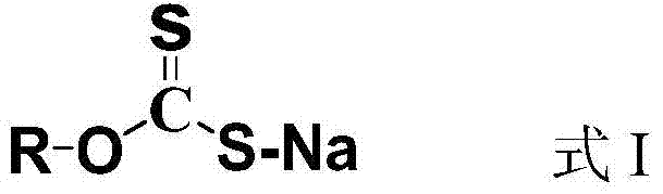 A kind of preparation method of platinum-rhenium reforming catalyst and platinum-rhenium reforming catalyst