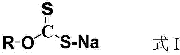 A kind of preparation method of platinum-rhenium reforming catalyst and platinum-rhenium reforming catalyst