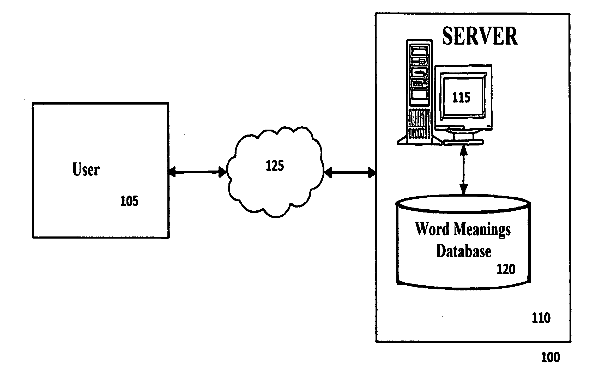 System and Method for Automatically Classifying Text using Discourse Analysis