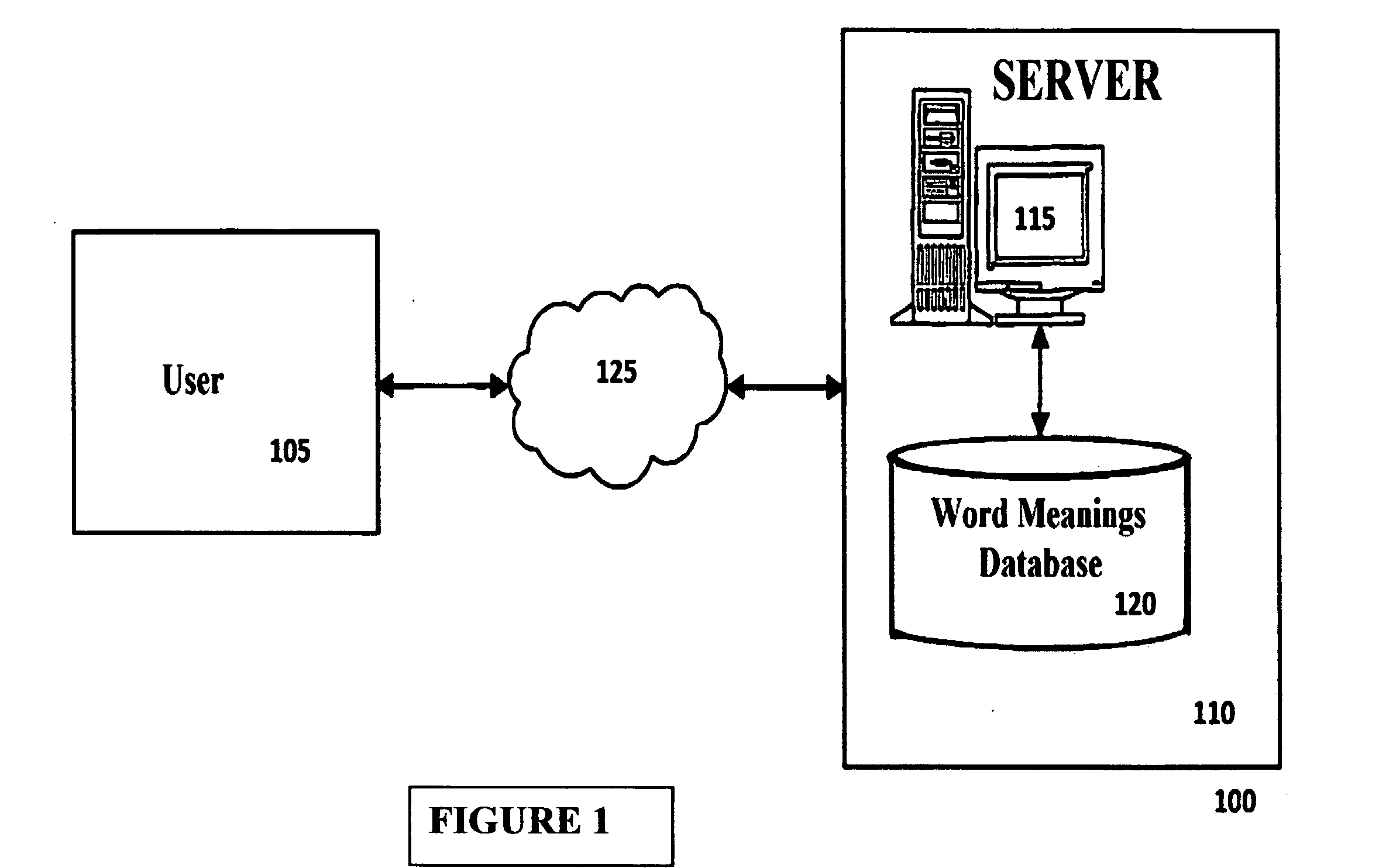 System and Method for Automatically Classifying Text using Discourse Analysis