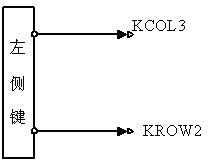 Mobile terminal and music switching method based on same