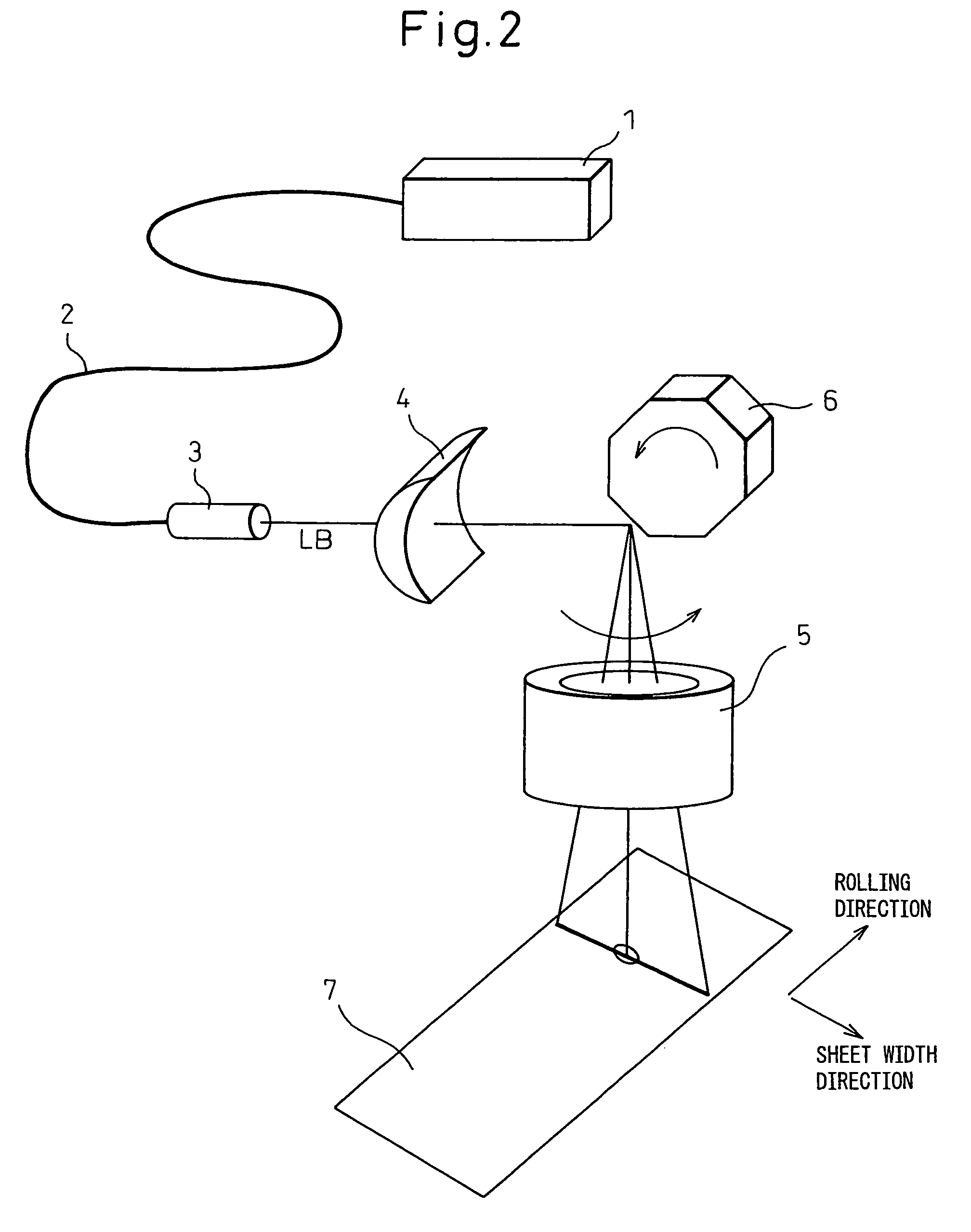 Method of production of grain-oriented electrical steel sheet