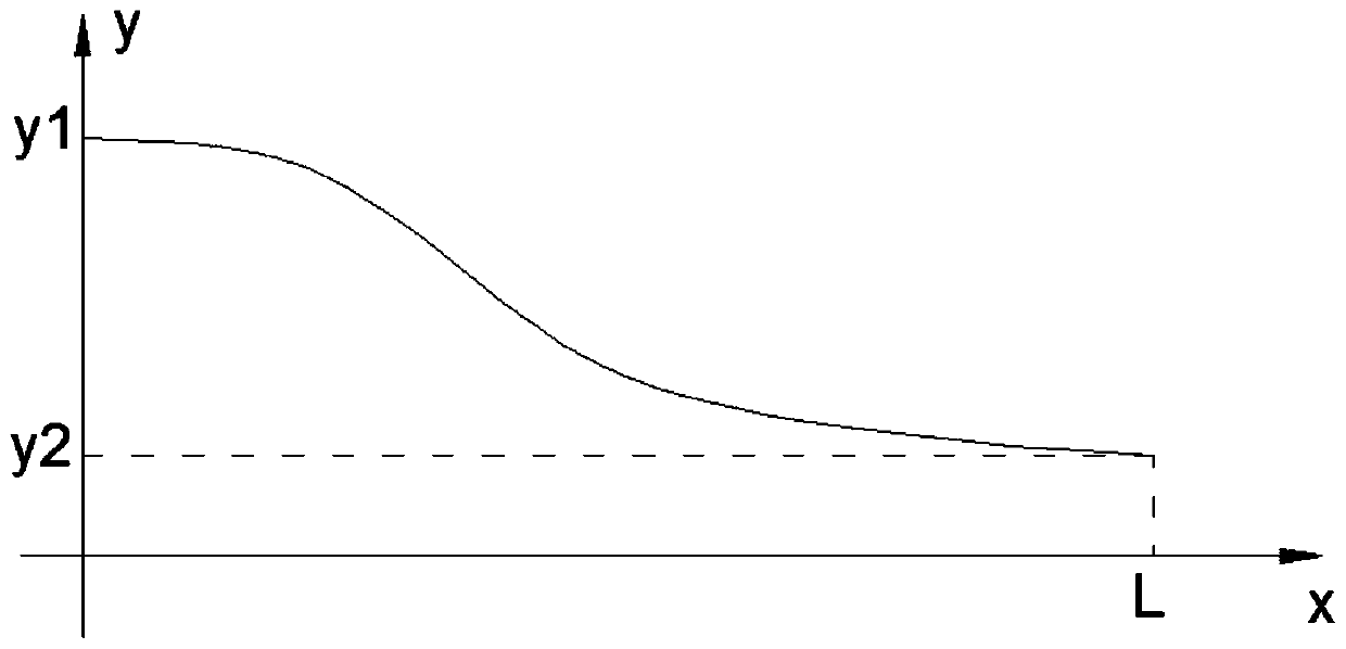 A Witoshinski linear low-frequency ultrasonic large-angle multiple atomization nozzle