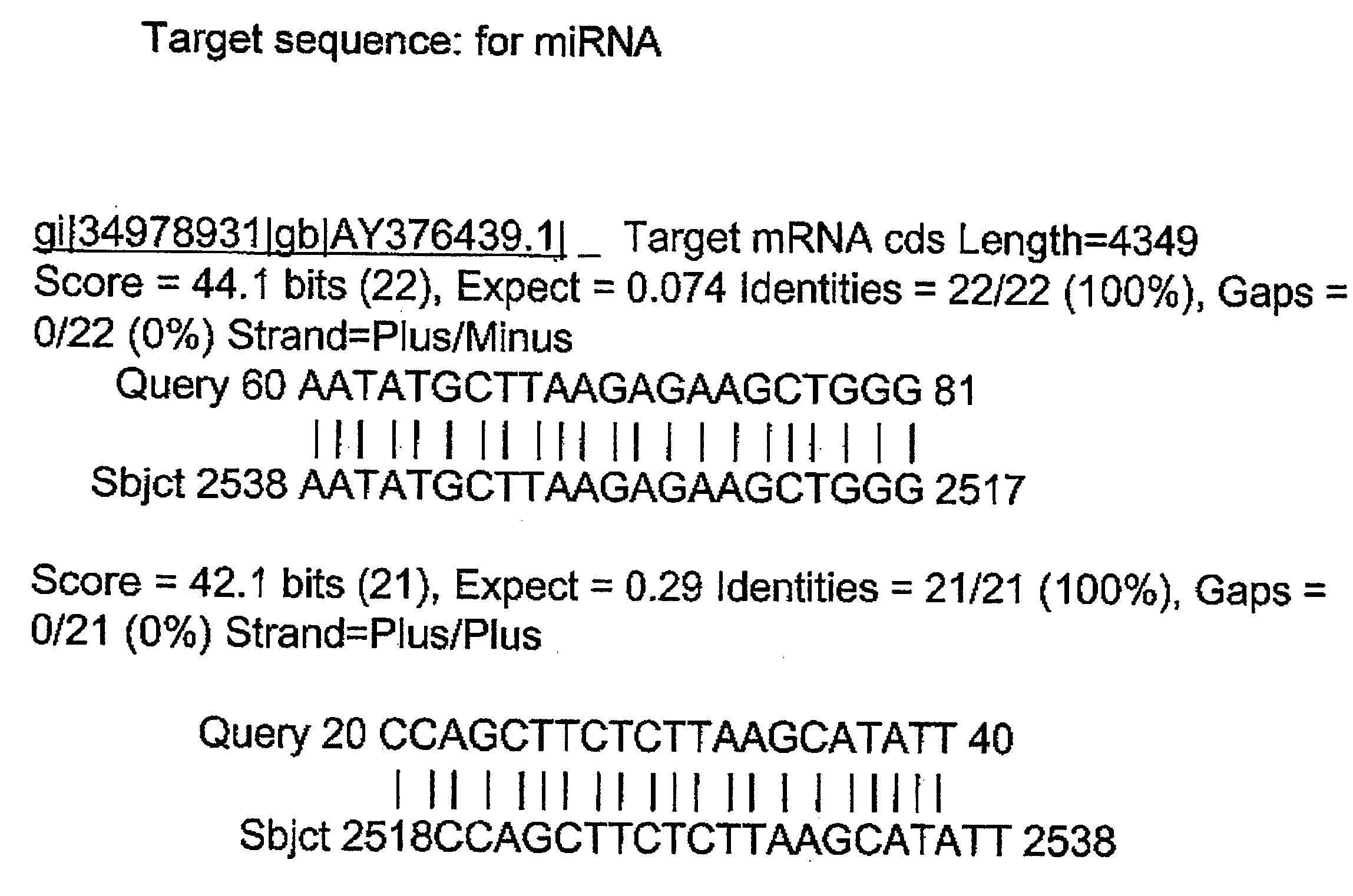 Product and process to regulate a gene network involved in constitutive inflammation and early cancer progression