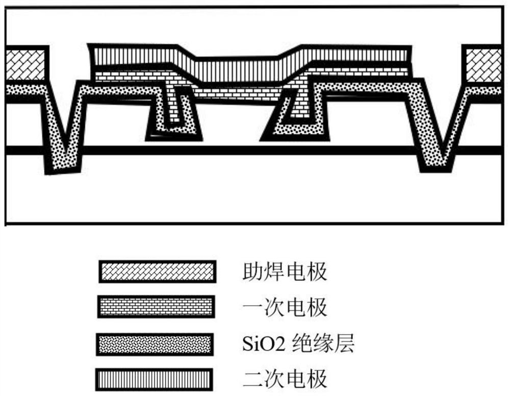 A high-speed semiconductor laser and its packaging structure and method