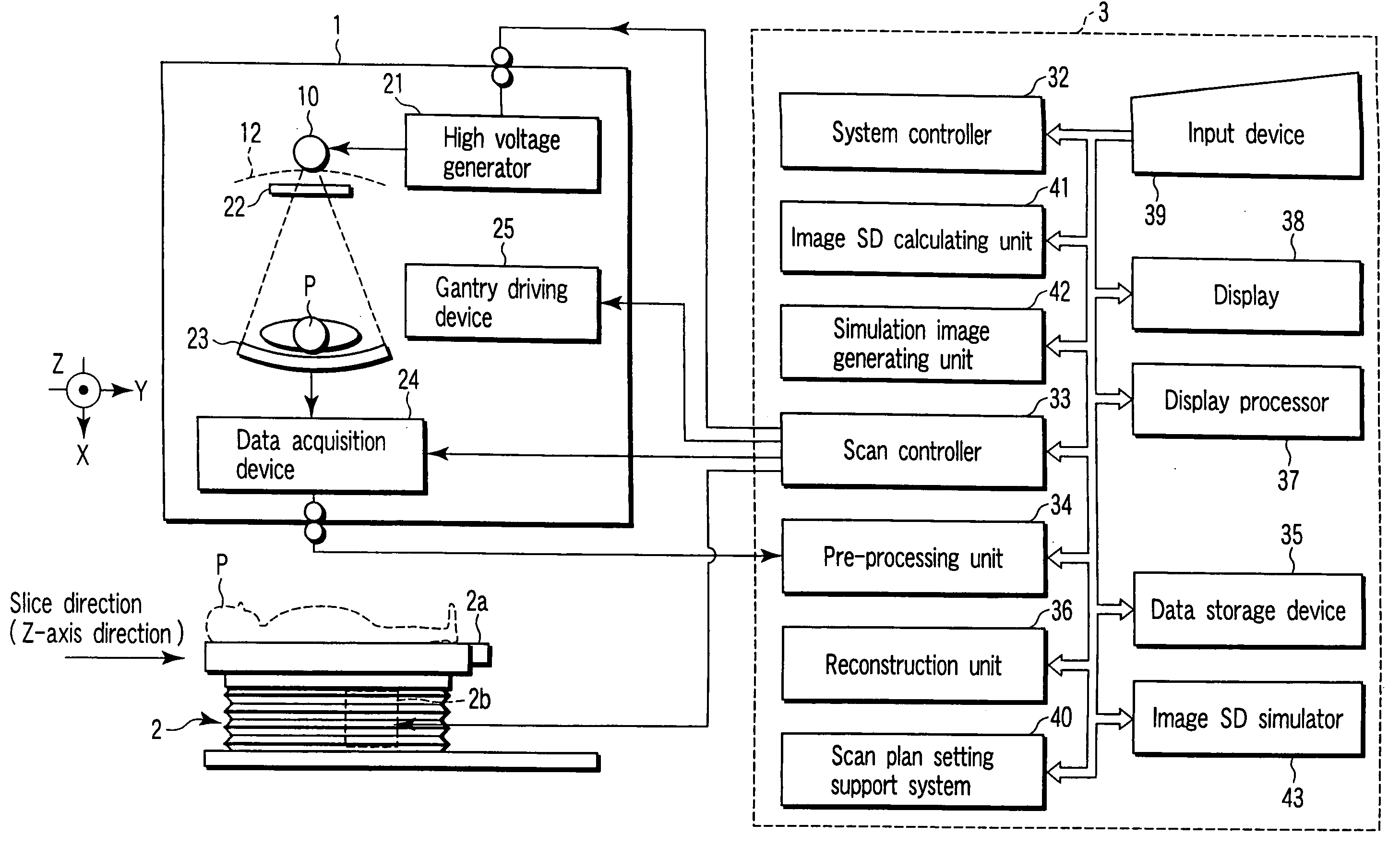 X-ray computed tomography apparatus and picture quality simulation apparatus