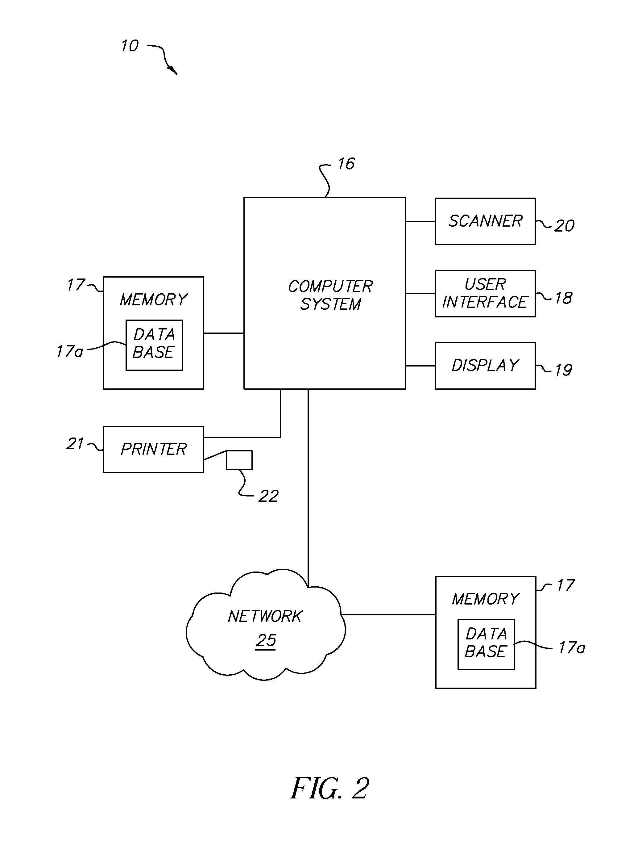 System and method for conversion of fingerprint cards into digital format using machine readable code