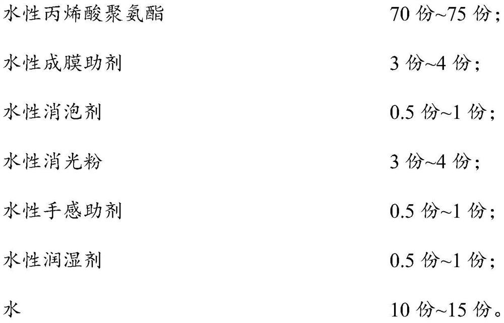 Water-based base film primer and preparation method and application thereof