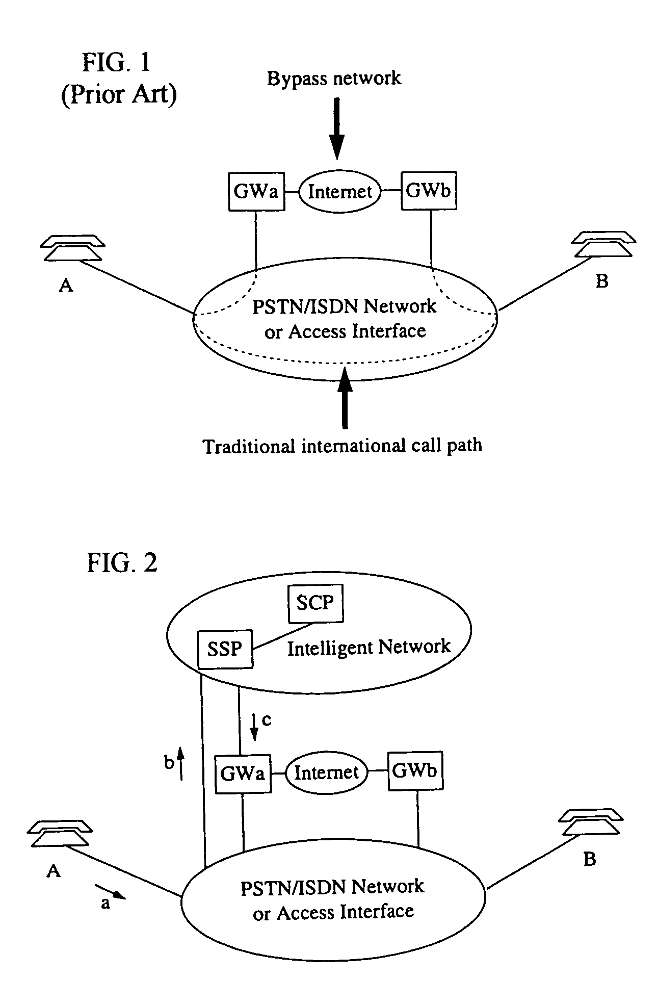 Method for improving the setup of telephone-to-telephone calls
