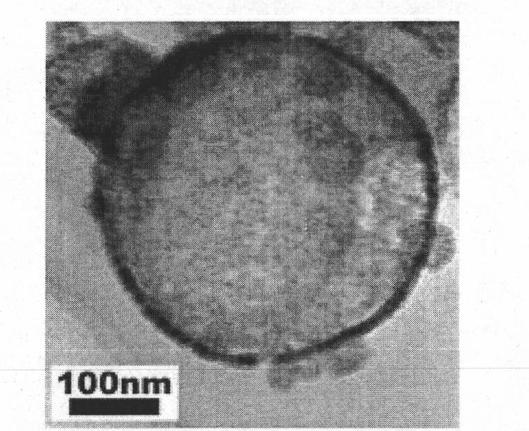 Method for preparing silicon dioxide-coated magnetic microspheres