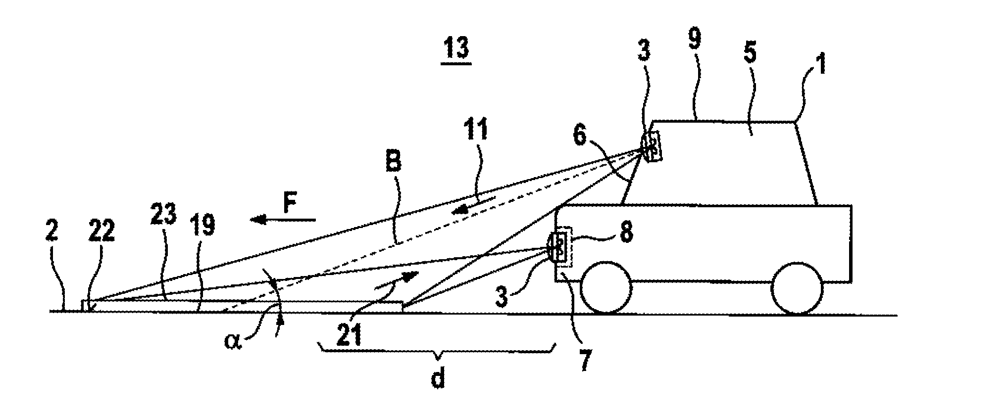 Method for detecting a roadway and corresponding detection systems