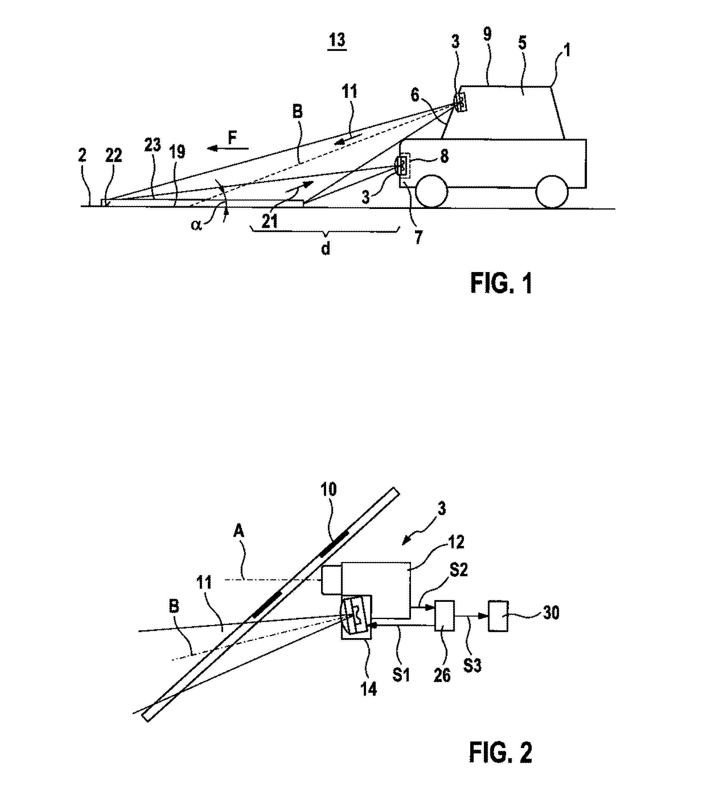 Method for detecting a roadway and corresponding detection systems
