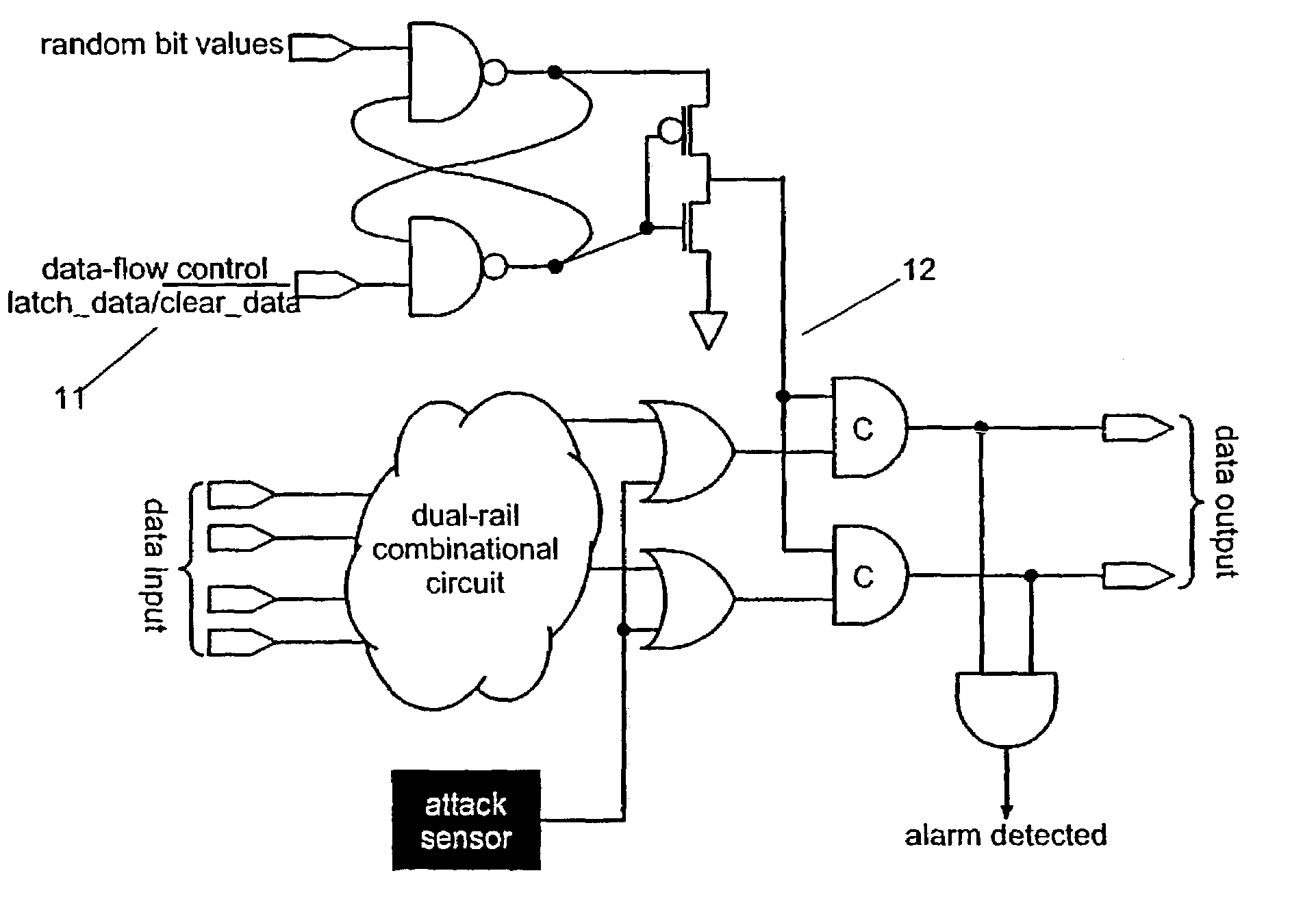 Microprocessor resistant to power analysis