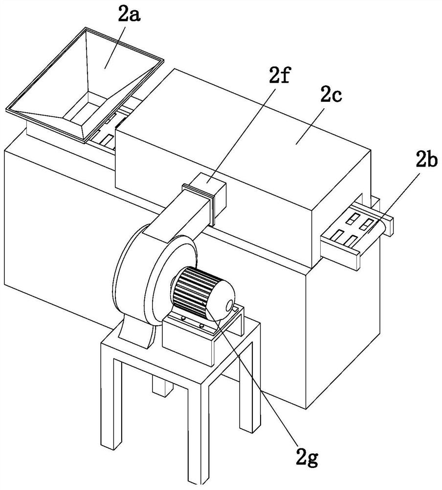 A working method of canned fruit filling equipment