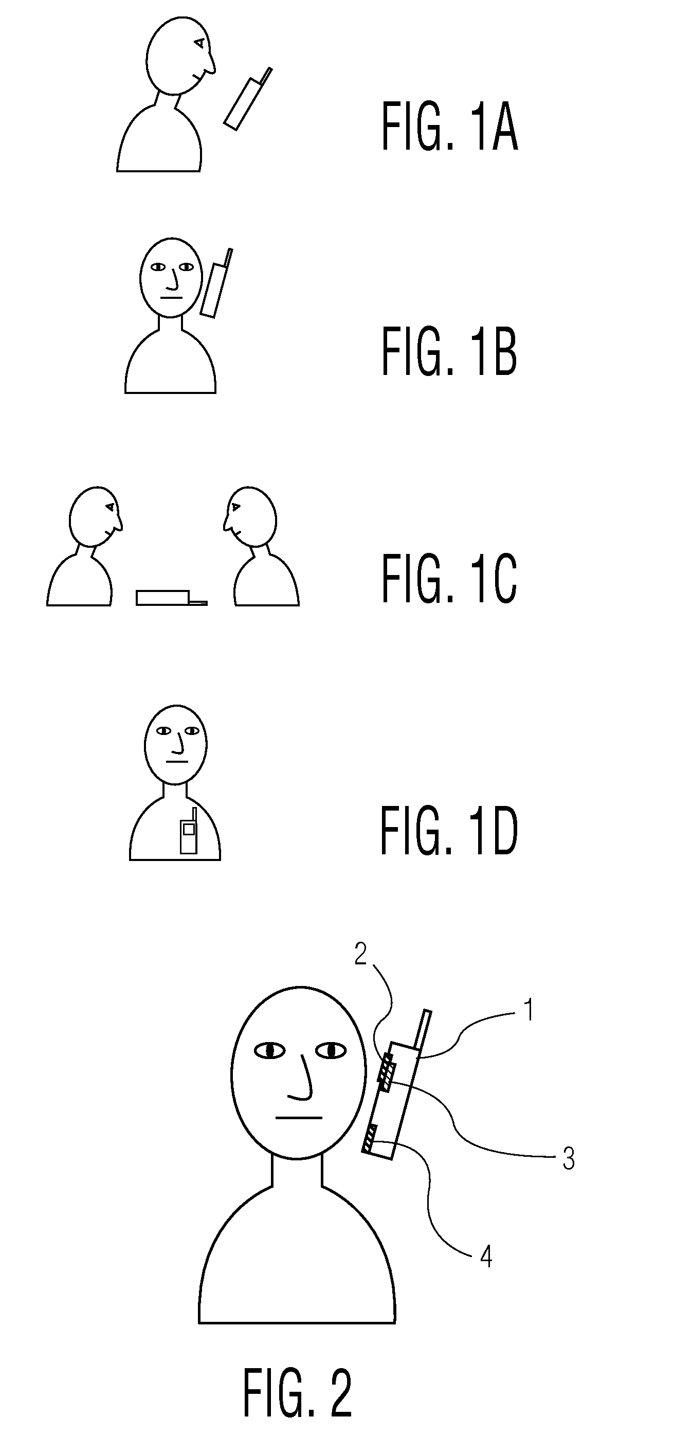 Apparatus and method for detecting usage profiles of mobile devices