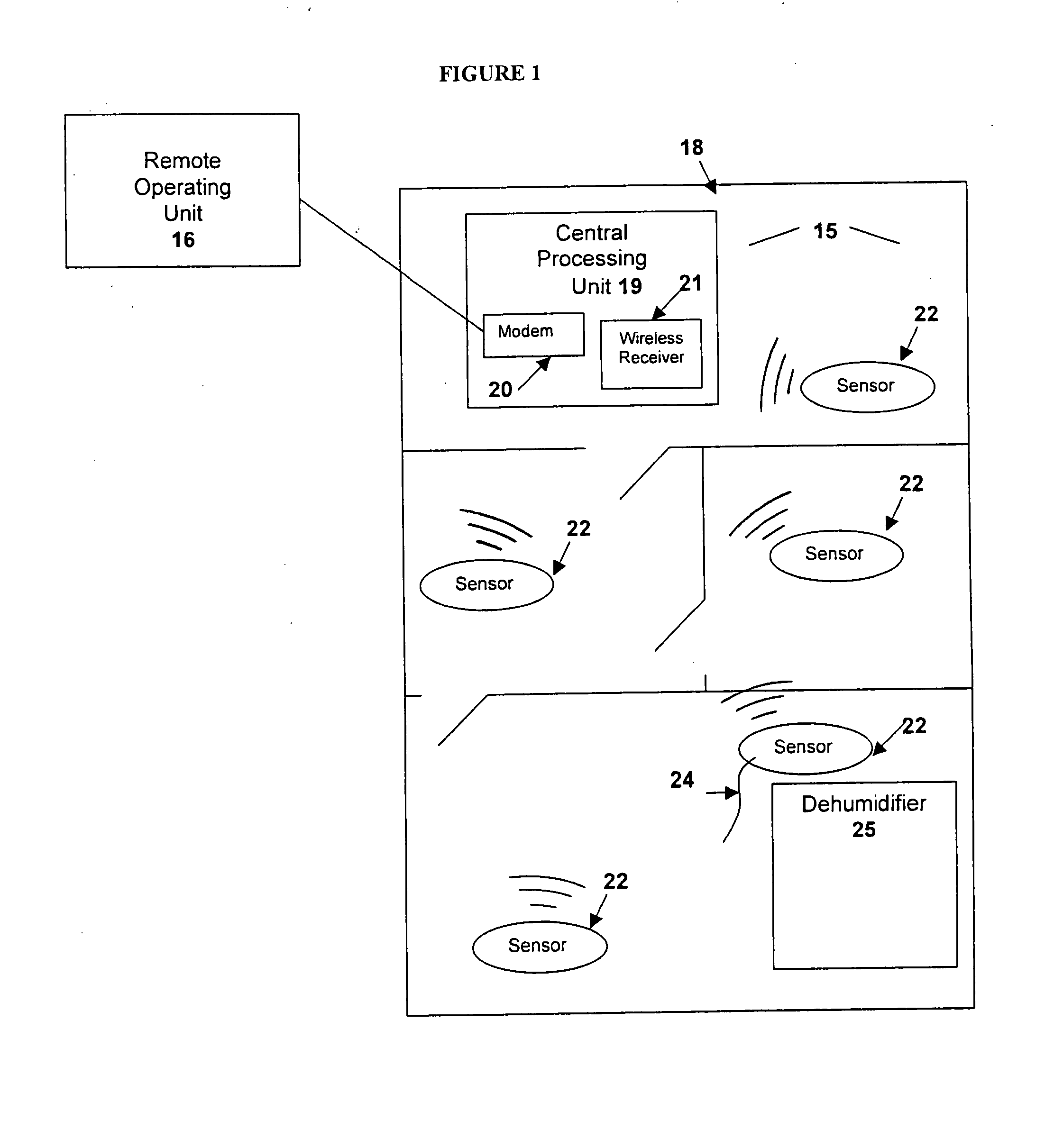 System and apparatus for remote monitoring of conditions in locations undergoing water damage restoration