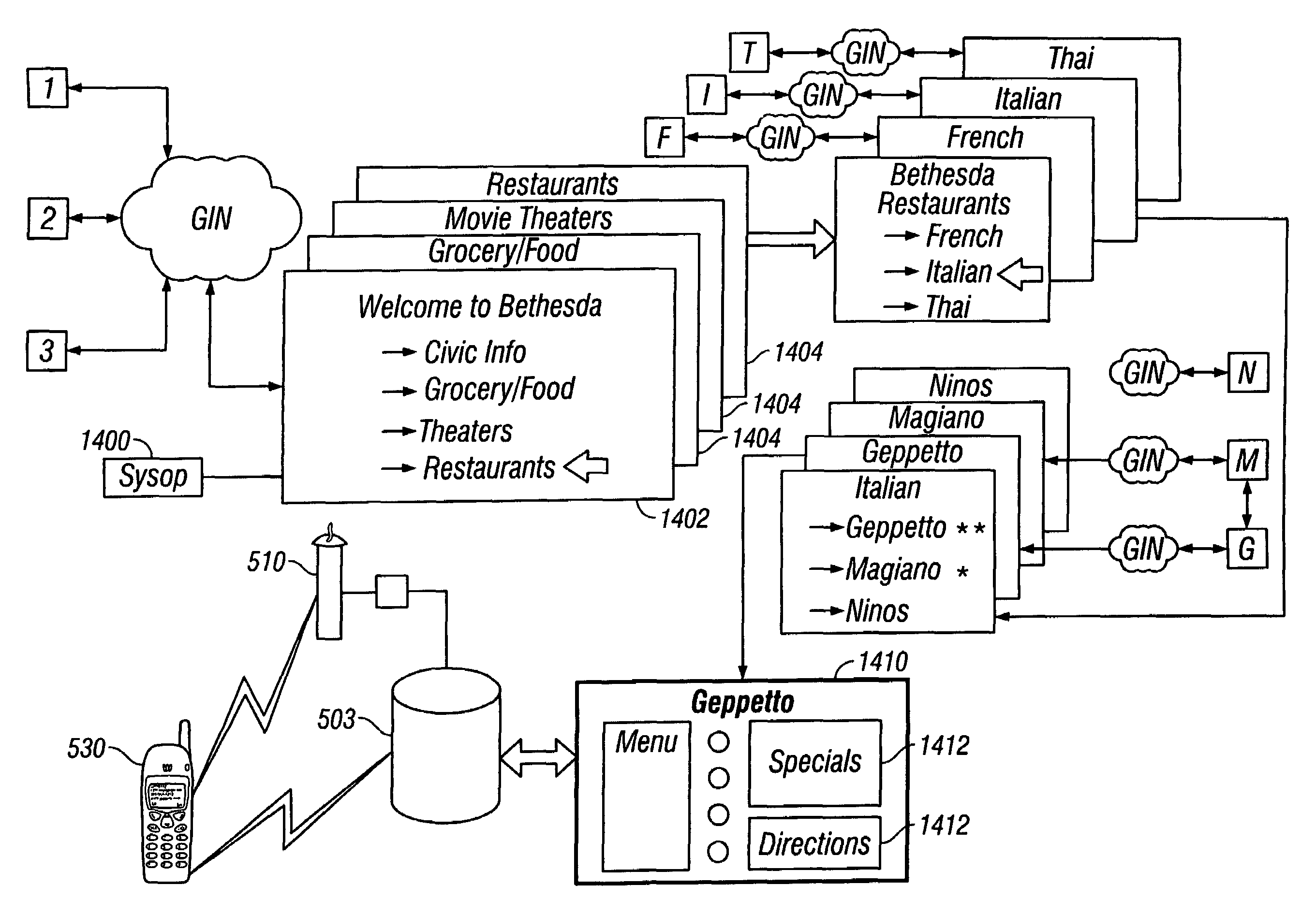 System and method for promoting commerce, including sales agent assisted commerce, in a networked economy