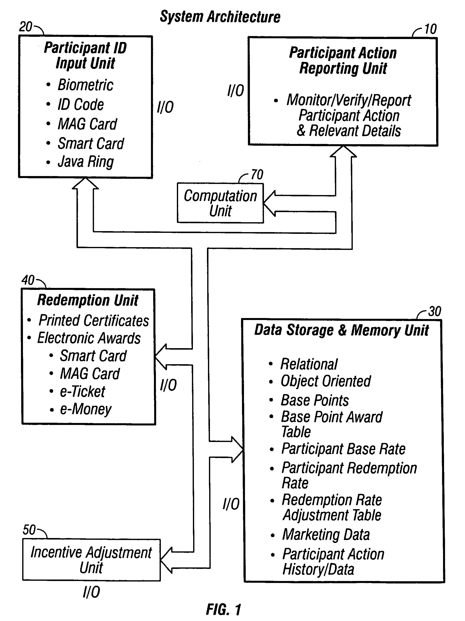 System and method for promoting commerce, including sales agent assisted commerce, in a networked economy