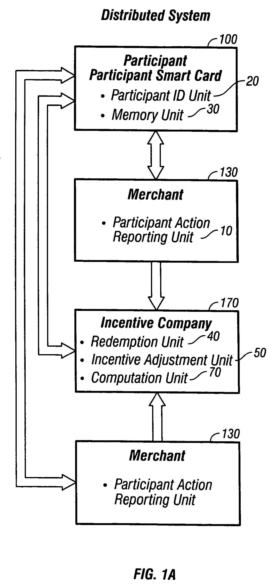 System and method for promoting commerce, including sales agent assisted commerce, in a networked economy