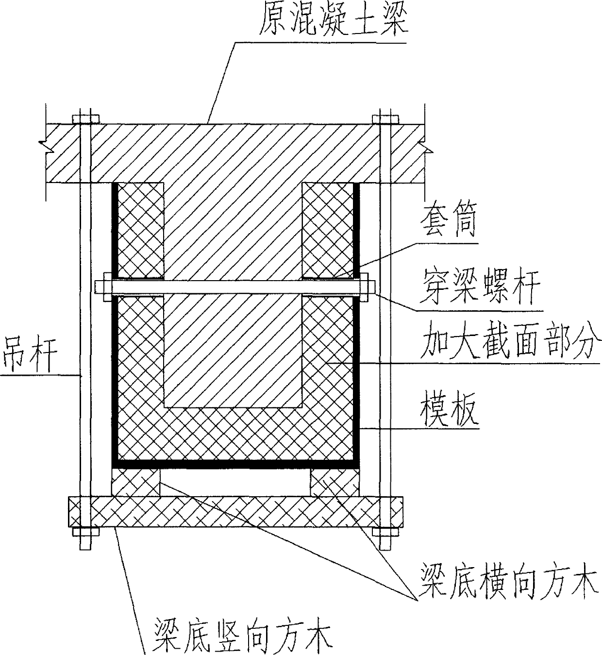 Suspension mold for enlarging and reinforcing concrete beam and construction method of suspension mold