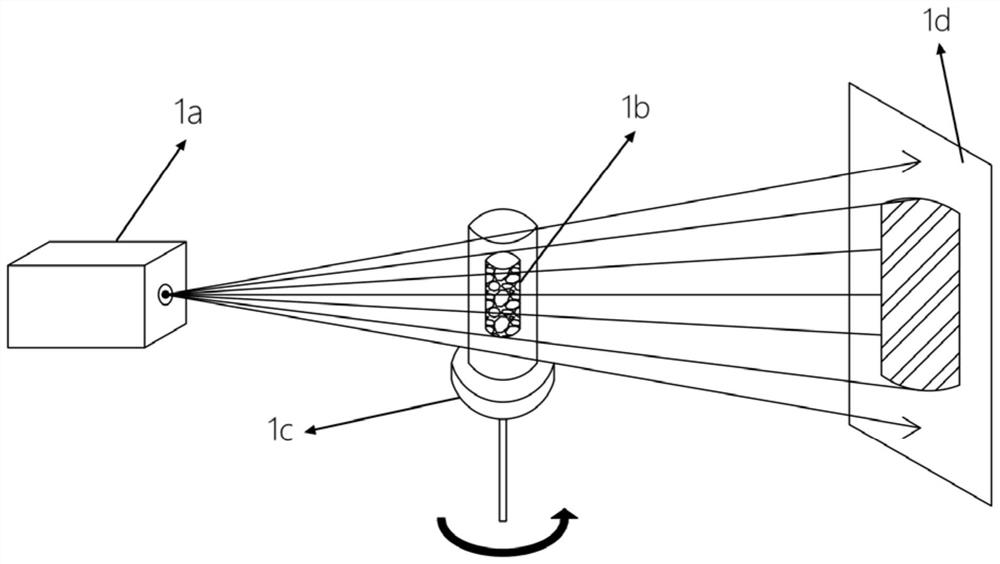 Apparatus and method for miniature soil-water characteristic curve test suitable for industrial ct scanning