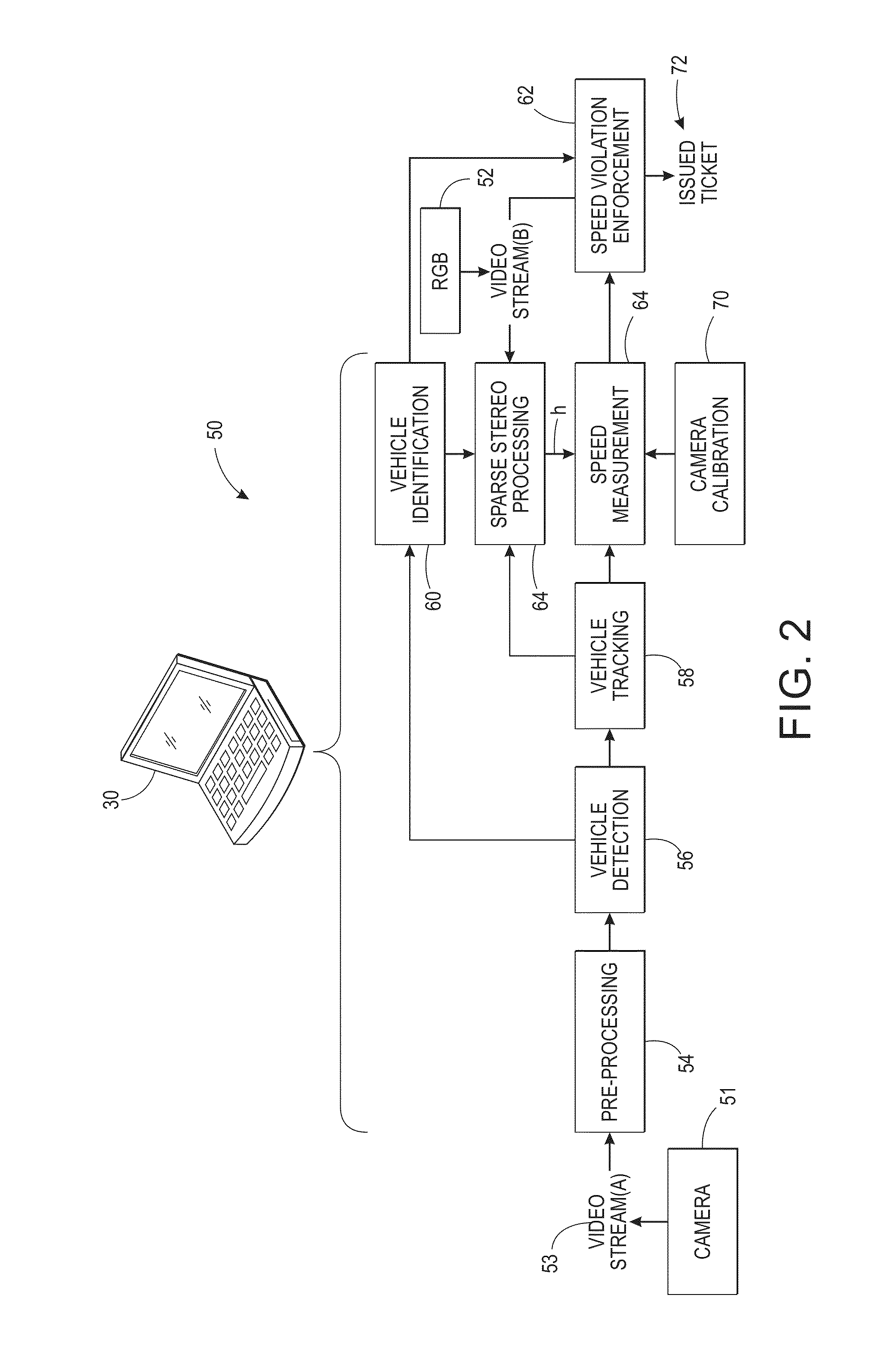 Single camera video-based speed enforcement system with a secondary auxiliary RGB traffic camera