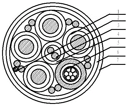 Preparation method of a field-bending and interference-resistant optoelectronic hybrid cable