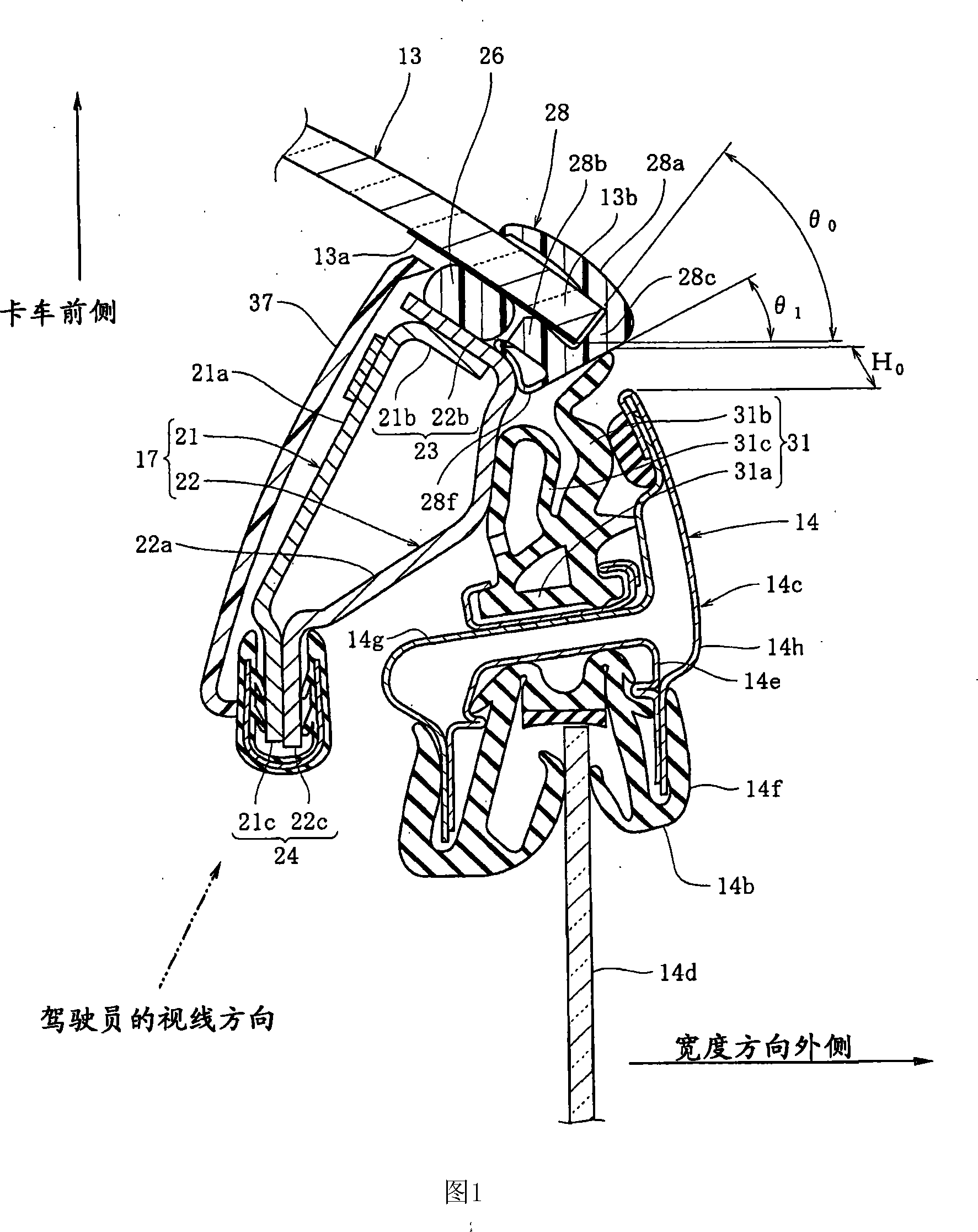 Front structure of vehicle