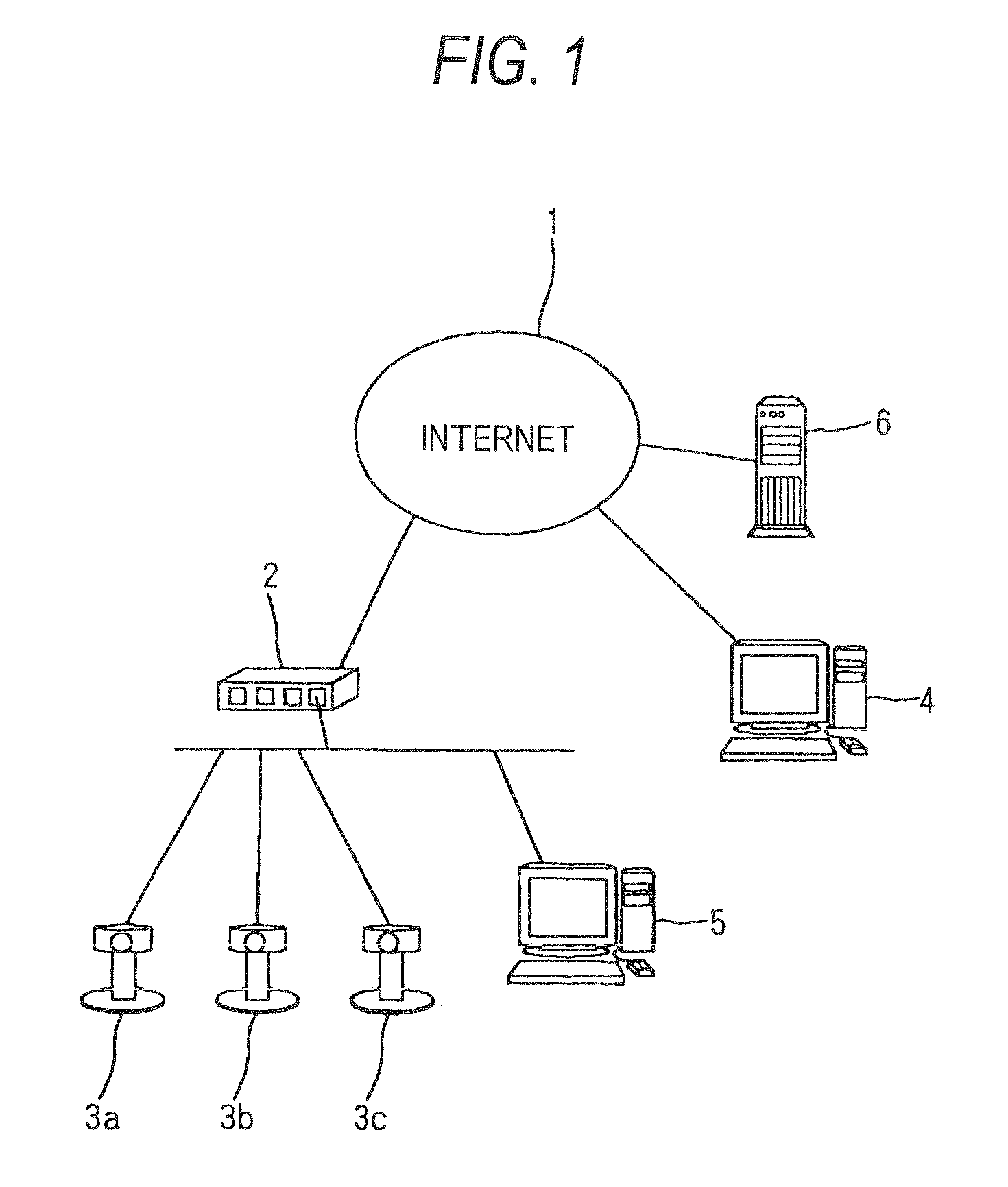 IP device, management server, and network system