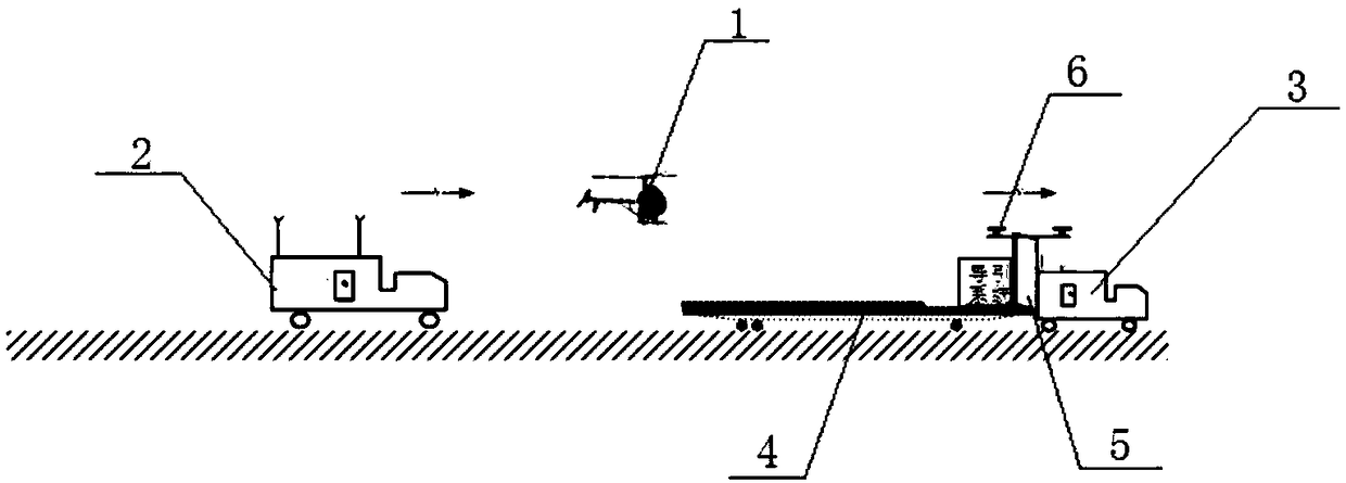 A ship-borne unmanned helicopter vehicle take-off and landing simulation system