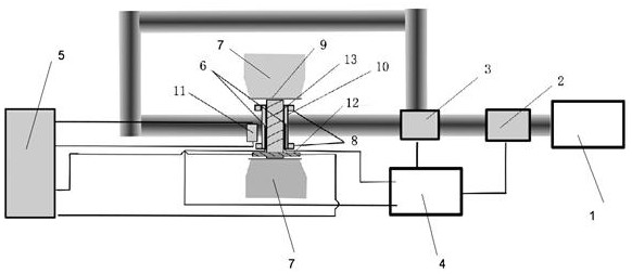 Device and method for measuring magnetism of permanent magnet material at high temperature