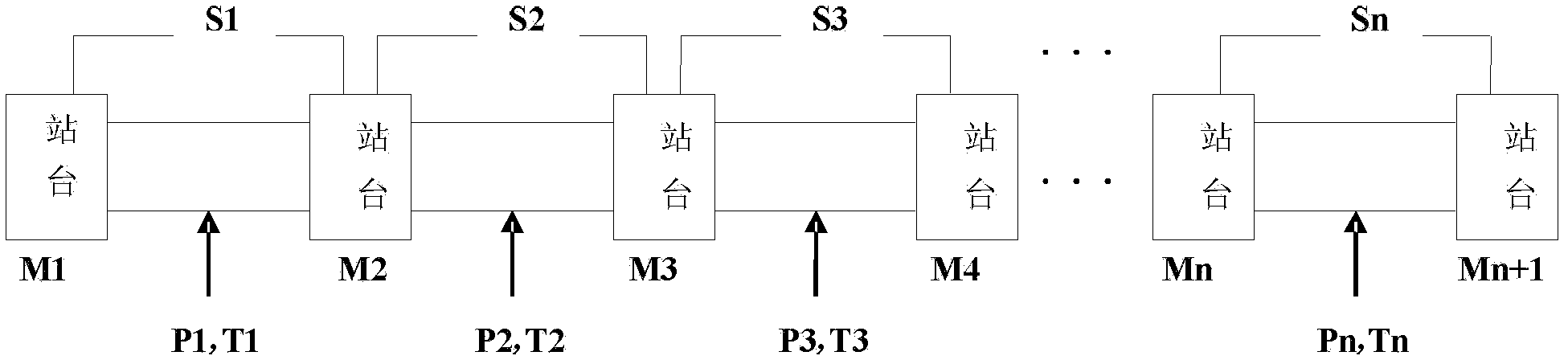 Method and system for positioning mobile terminal