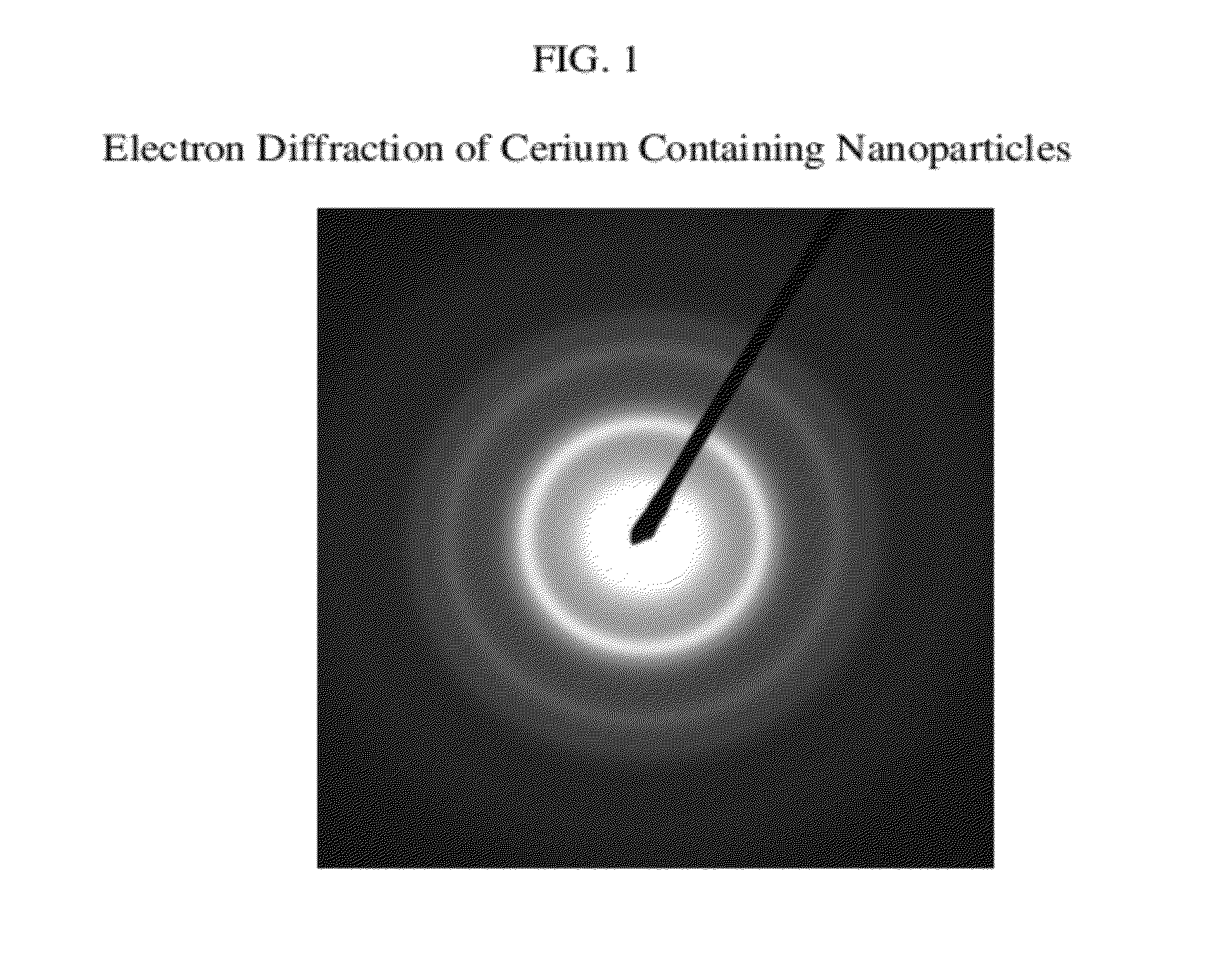 Cerium containing nanoparticles prepared in non-polar solvent