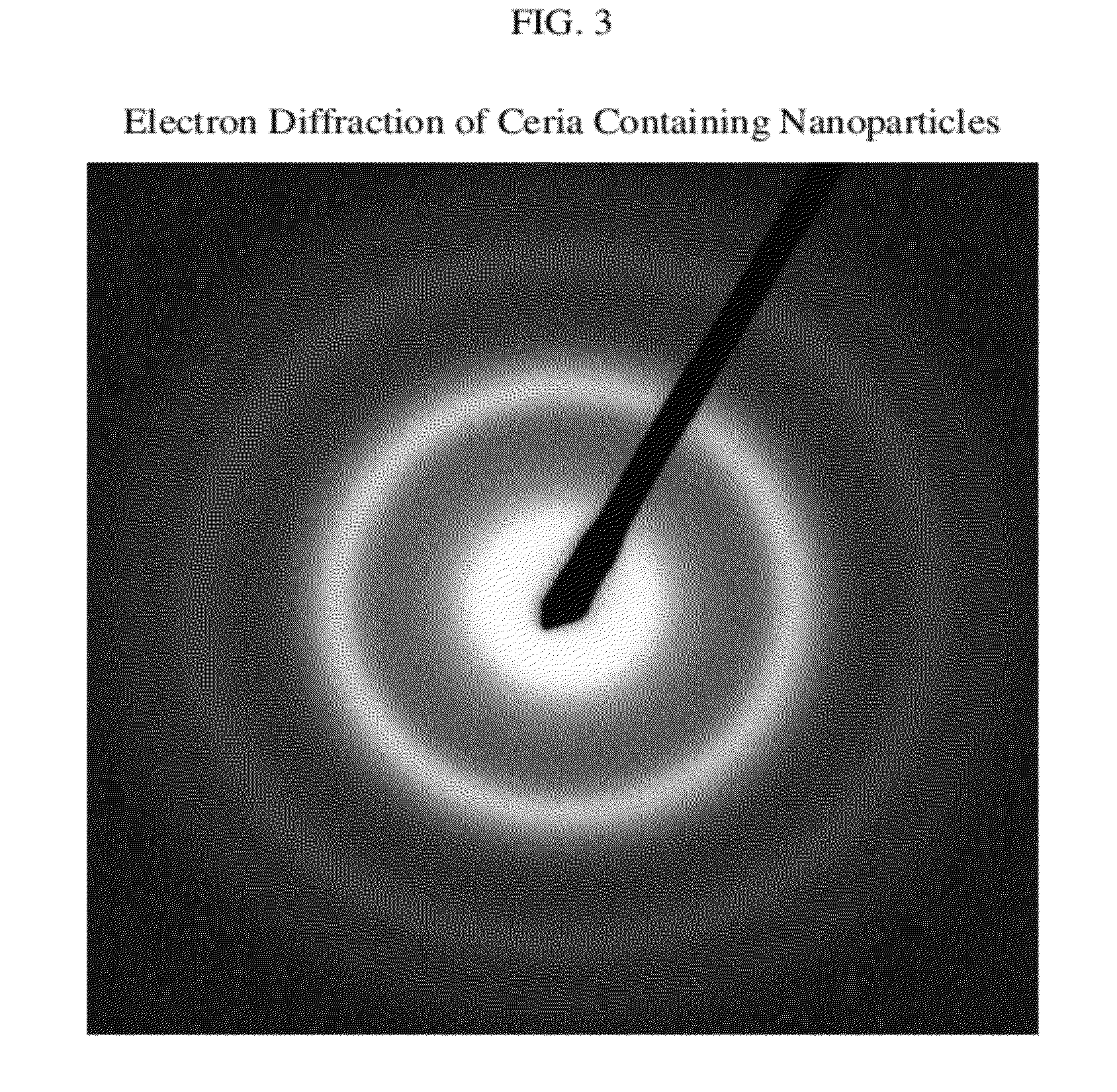 Cerium containing nanoparticles prepared in non-polar solvent