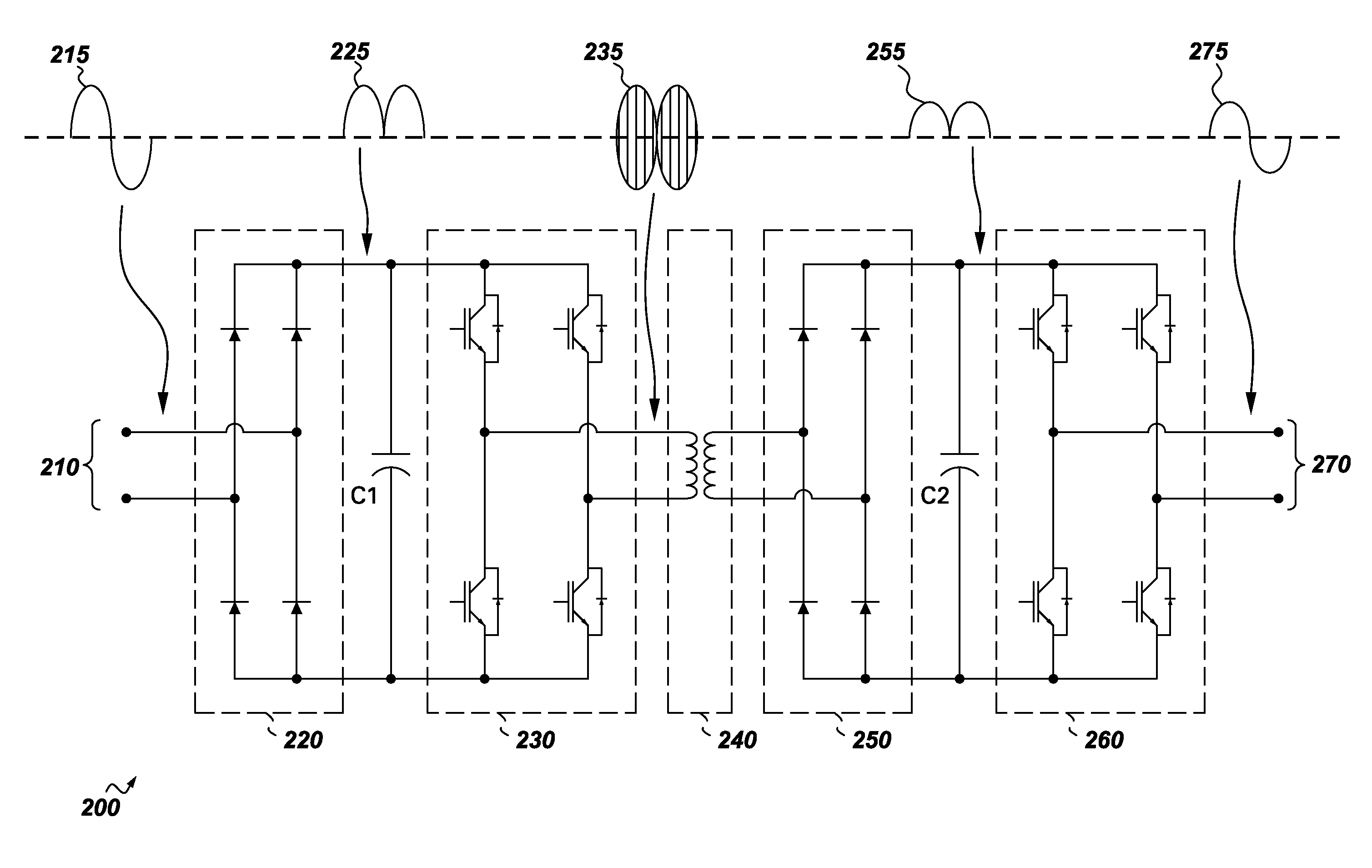 AC-AC converter with high frequency link