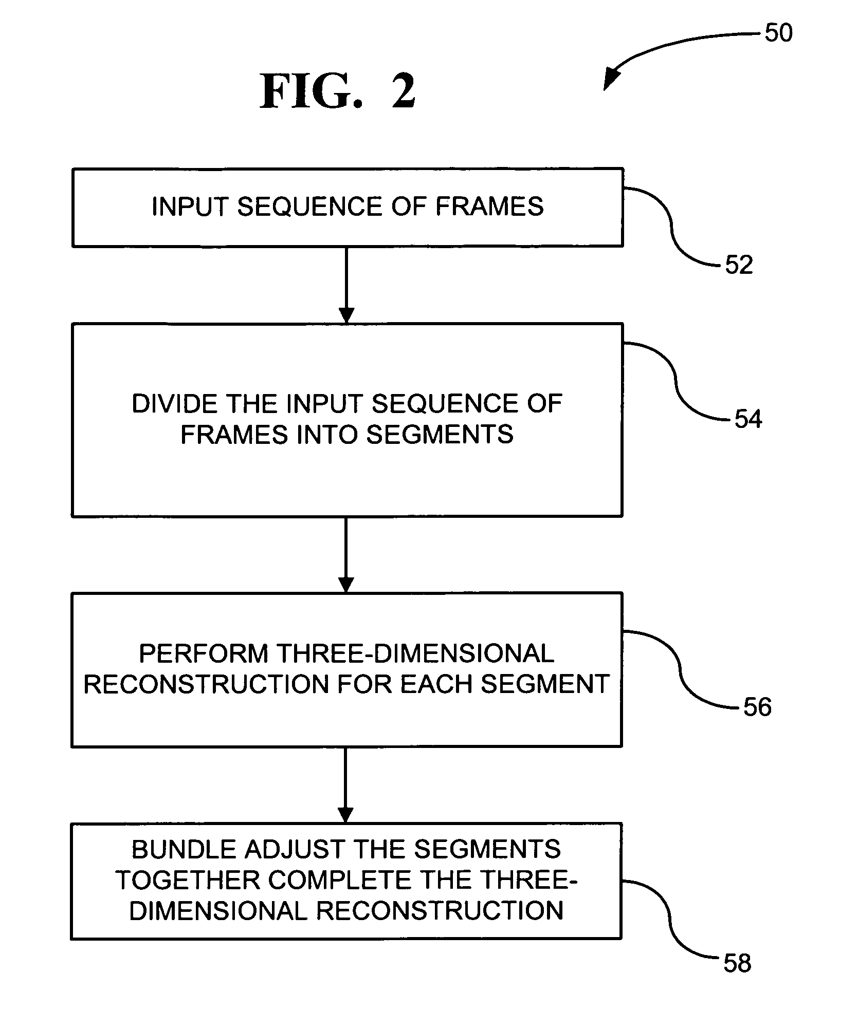 Method and apparatus for recovering a three-dimensional scene from two-dimensional images