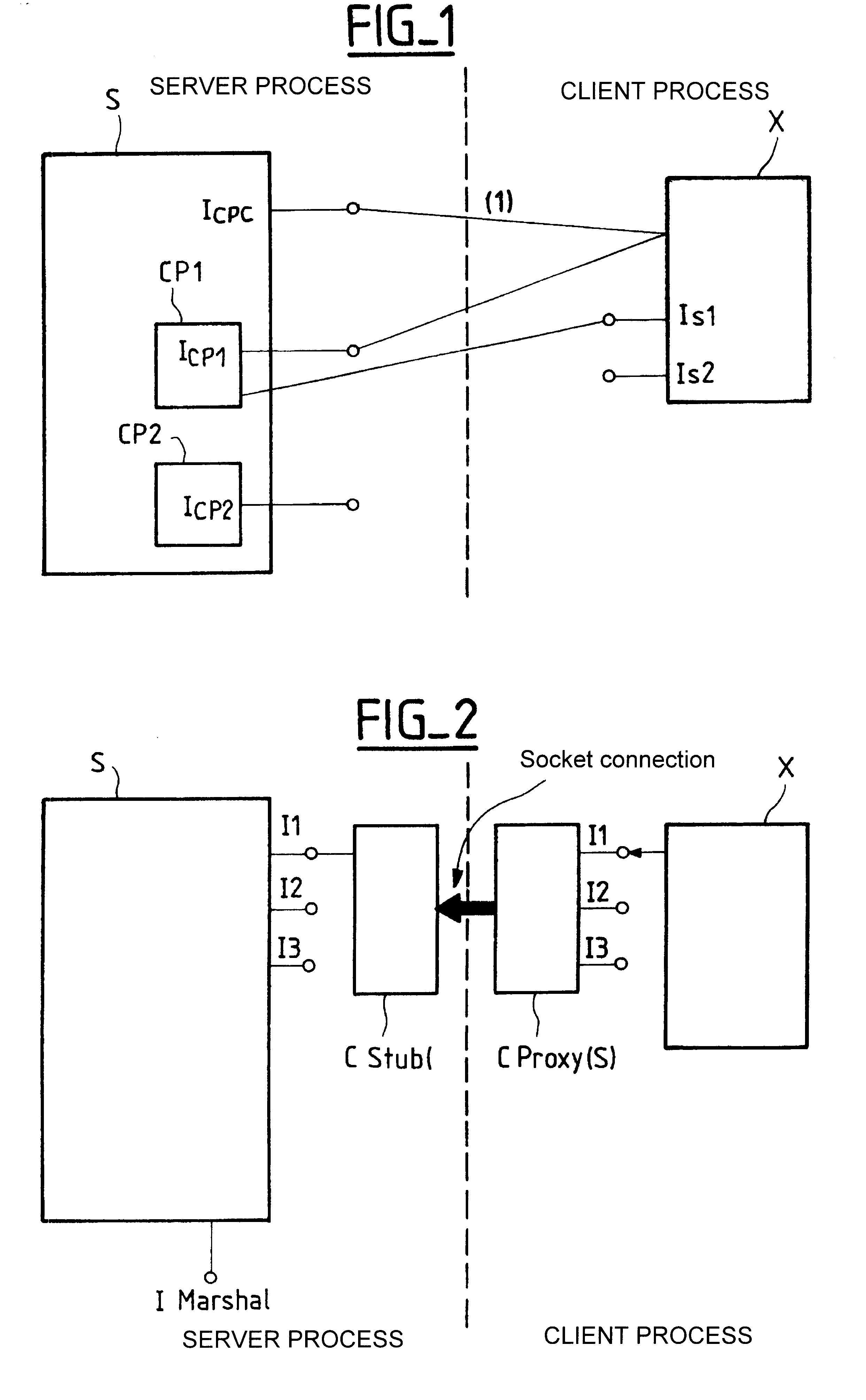 Method of modifying a protocol between distributed objects