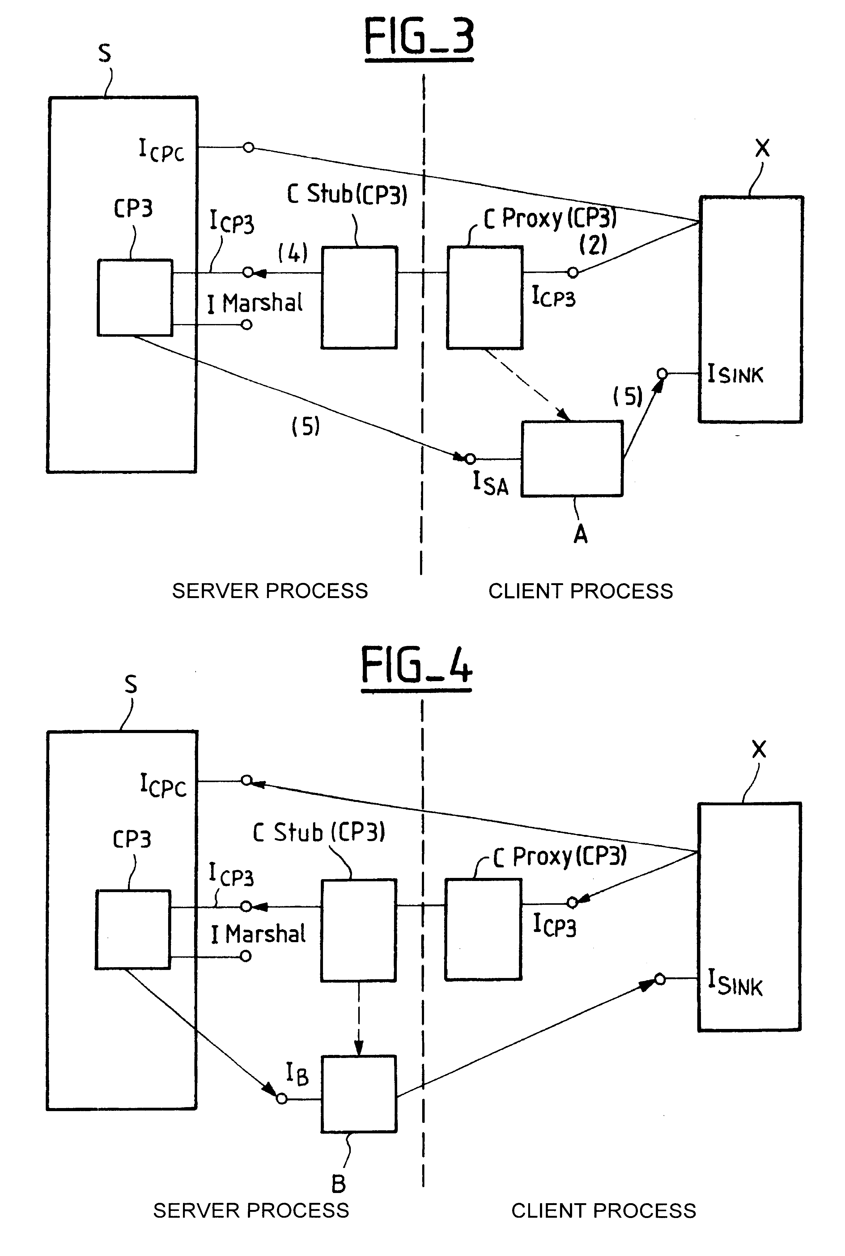 Method of modifying a protocol between distributed objects