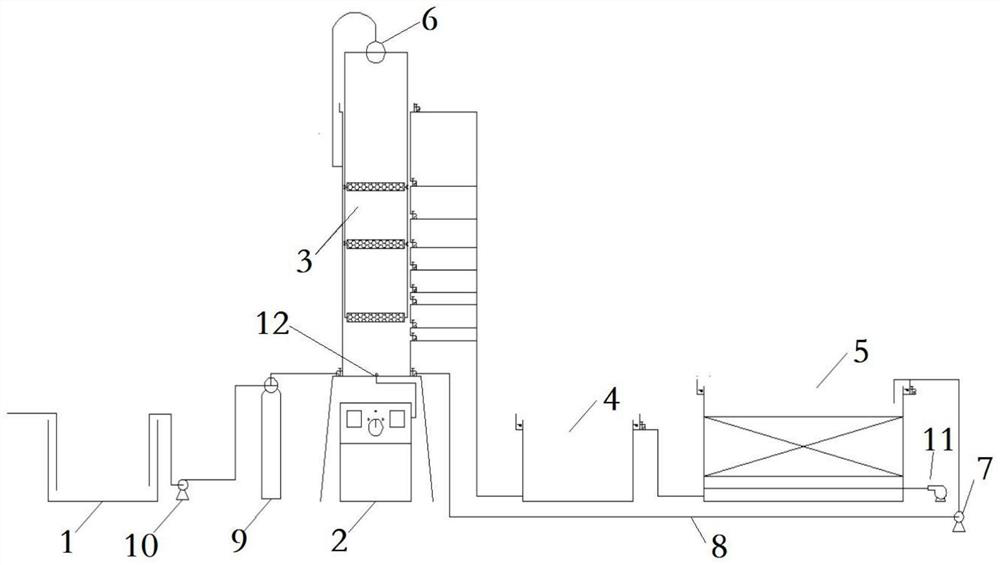 Method and process device for treating wastewater