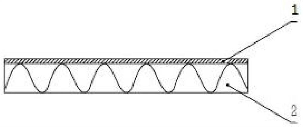 Novel artificial turf system with high drainage performance