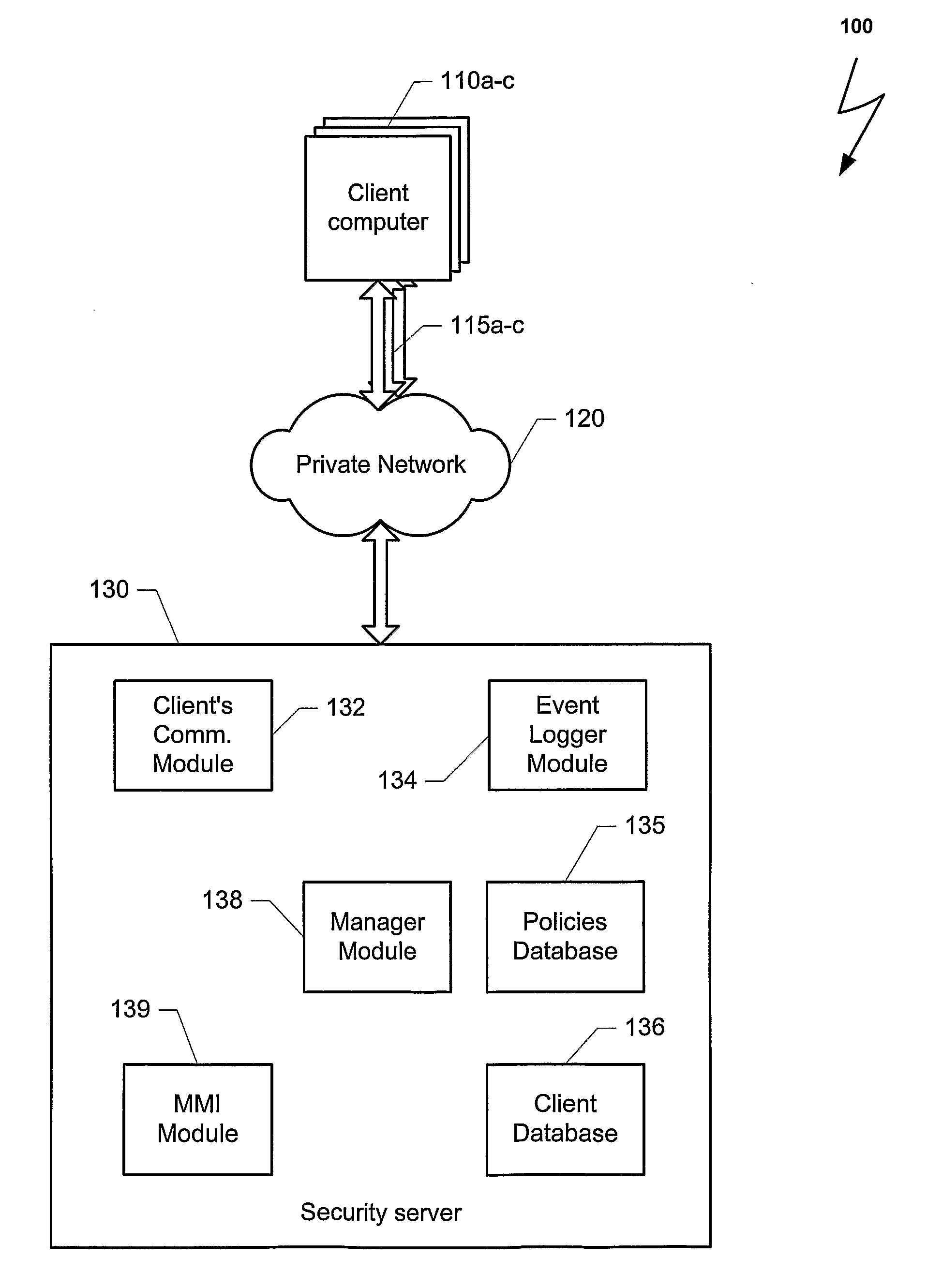 Method and system for improving computer network security