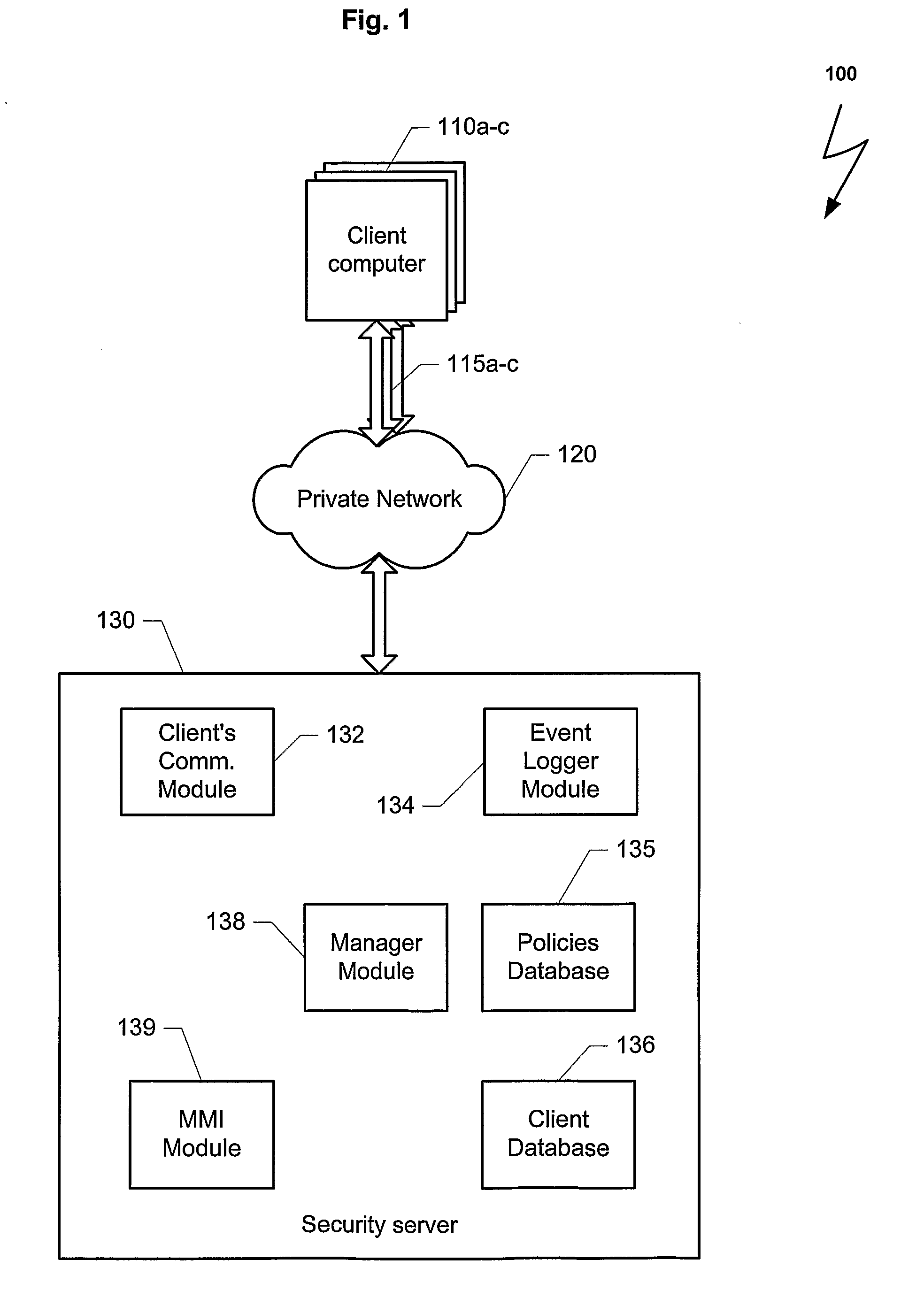 Method and system for improving computer network security