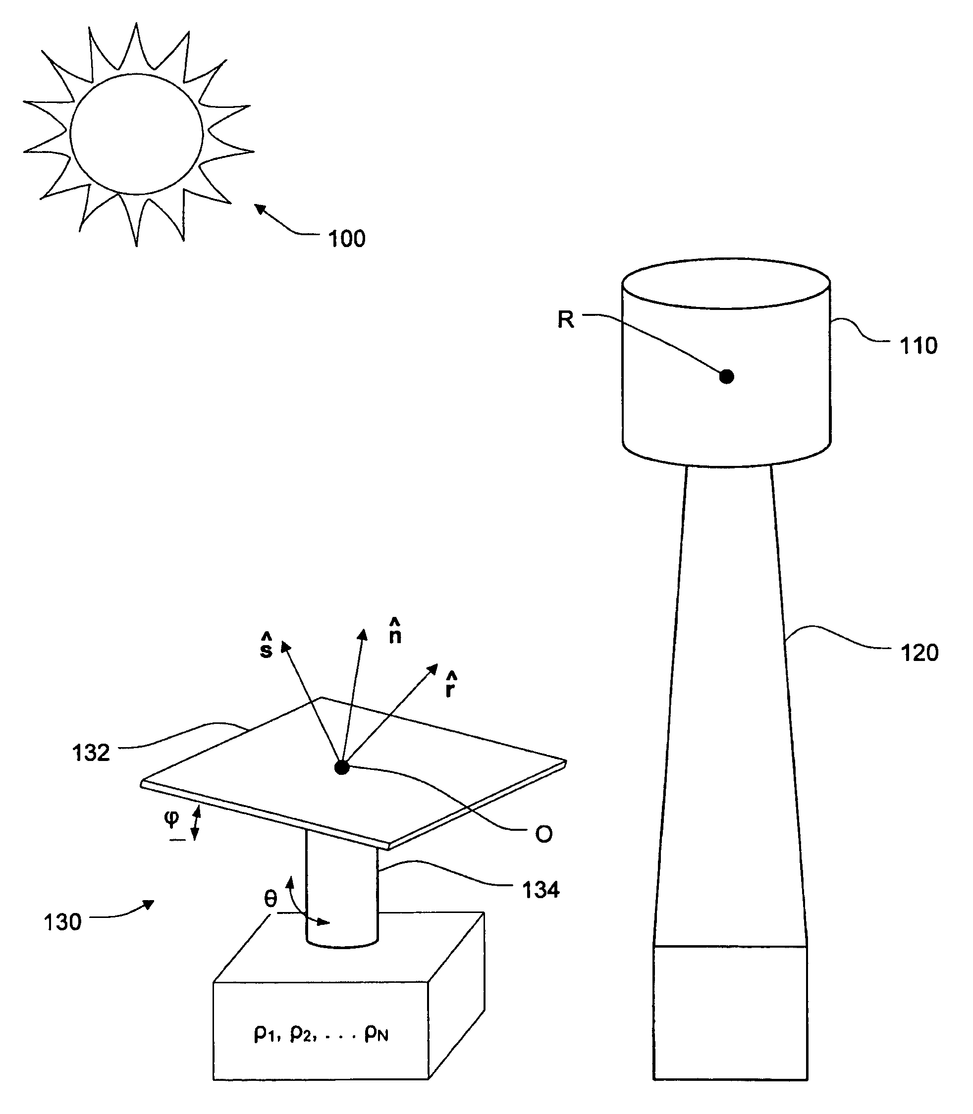 Calibration and tracking control of heliostats in a central tower receiver solar power plant