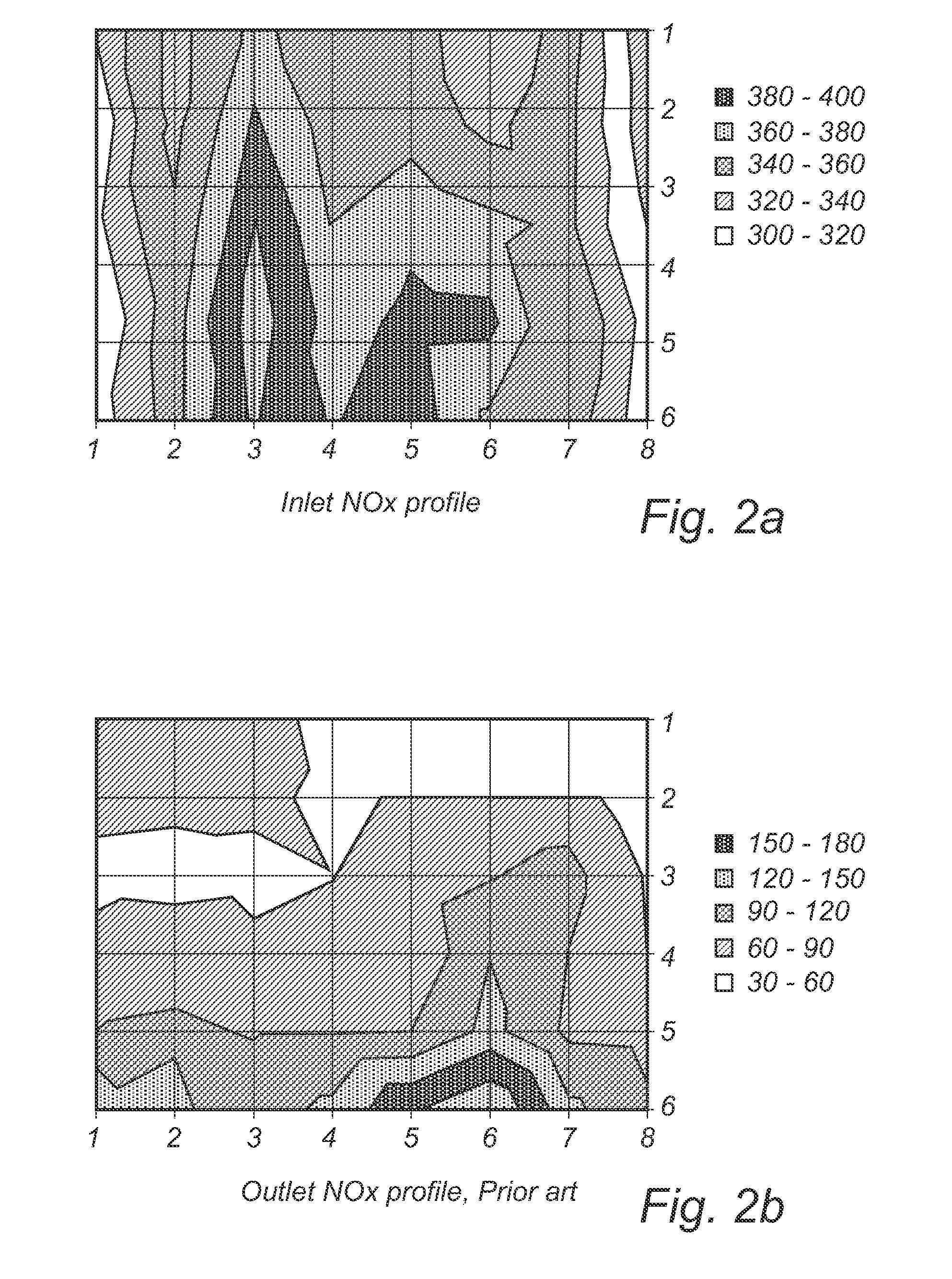 Method and device for controlling the supply of a reducing agent to an scr system