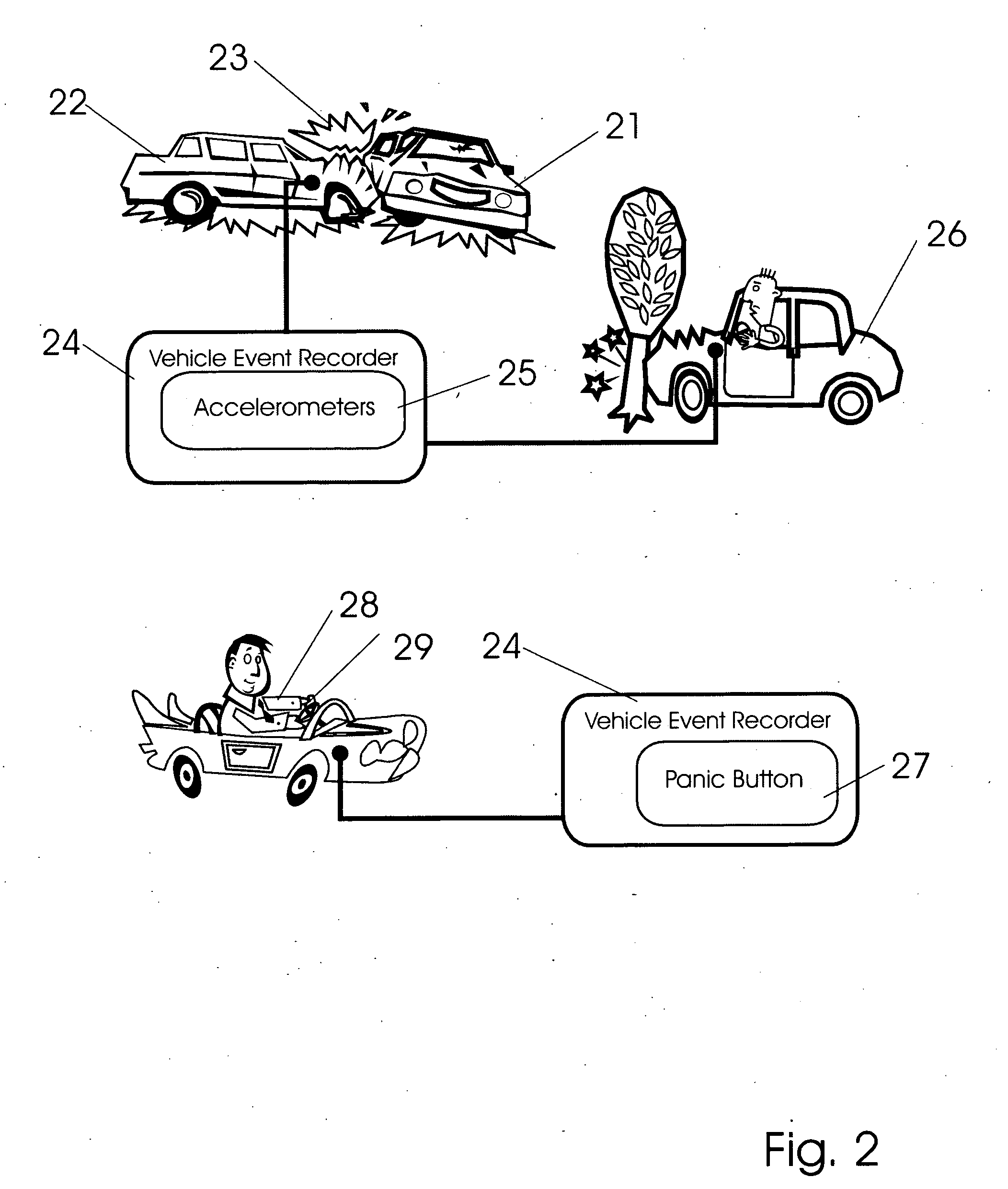Multi-stage memory buffer and automatic transfers in vehicle event recording systems