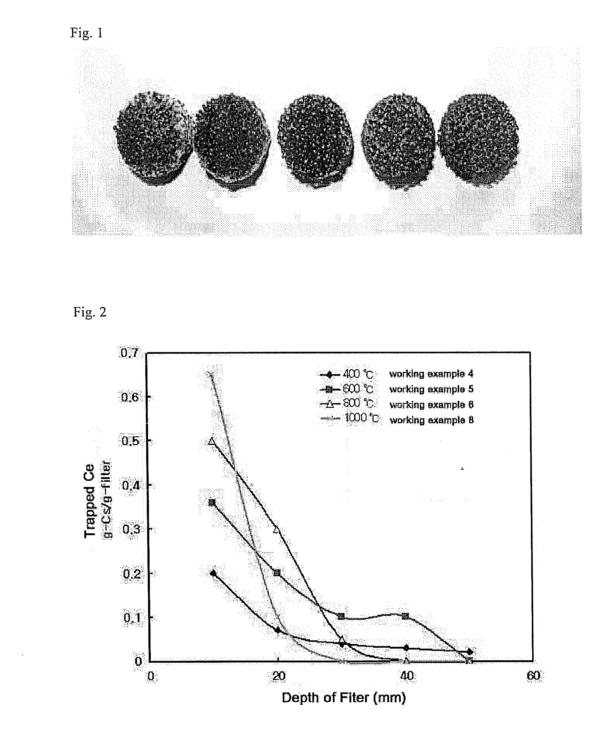 Filter type trapping agent for volatile cesium compound and trapping method for volatile cesium compound thereof